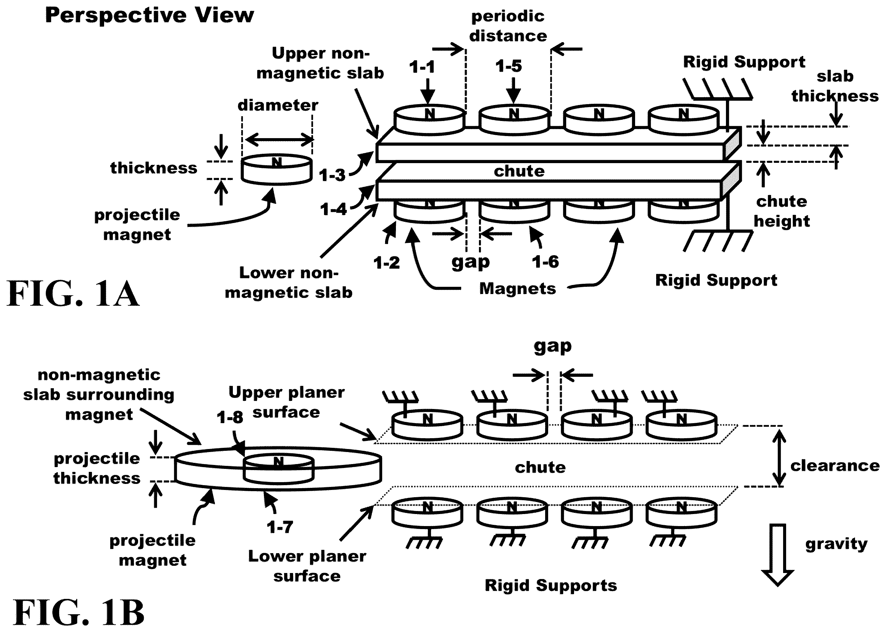 Patent US12367996 Figure 1 – Method and apparatus for magnetic arrangements