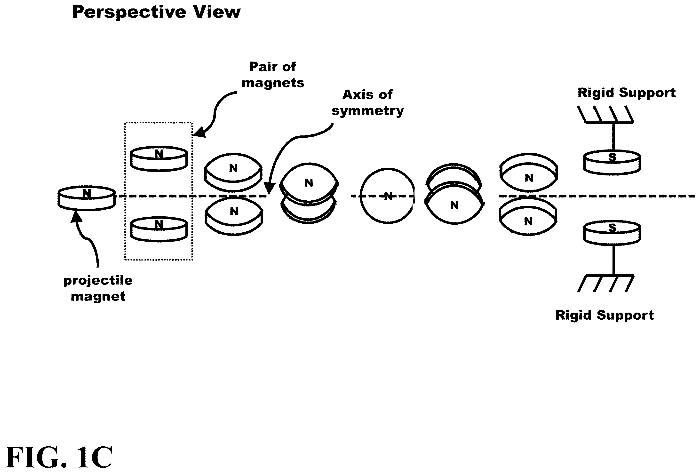 Patent US12367996 Figure 2 – Method and apparatus for magnetic arrangements
