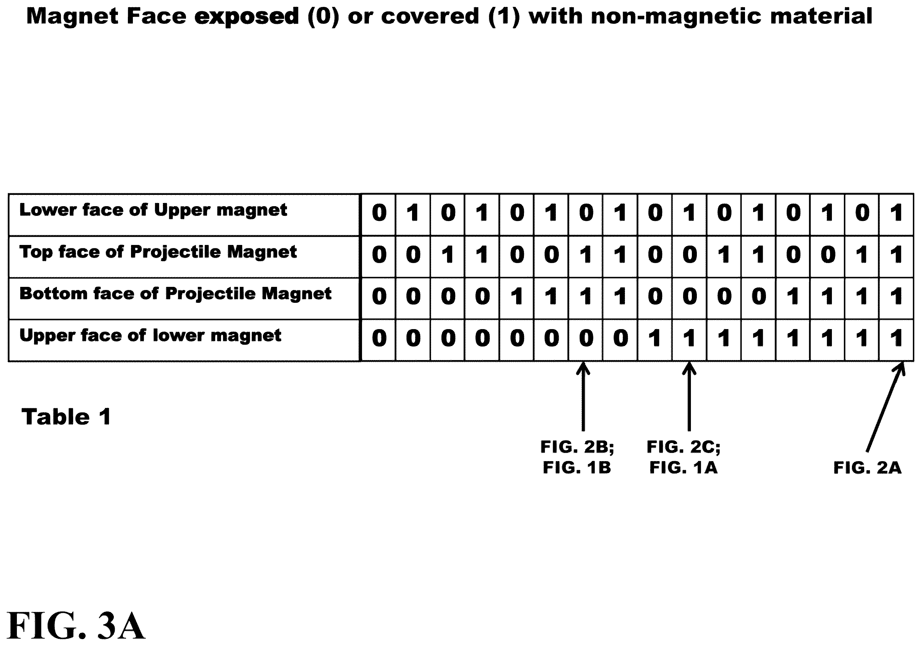 Patent US12367996 Figure 4 – Method and apparatus for magnetic arrangements