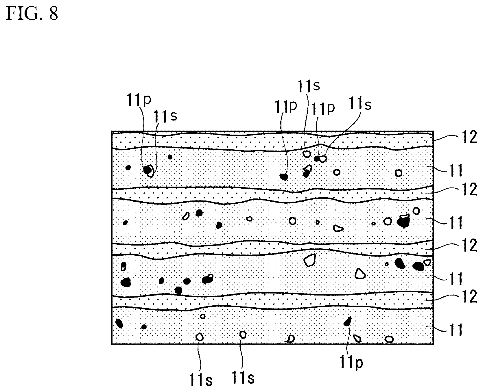 Patent US12368003 Figure 8 – Ceramic electronic device including dielectric layer containing perovskite compound with yttria-stabilized zirconia