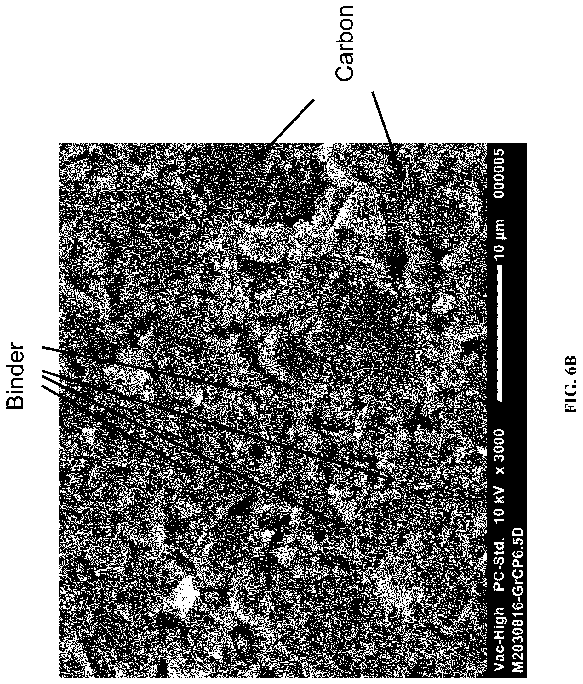 Patent US12368009 Figure 8 – Compositions and methods for energy storage device electrodes