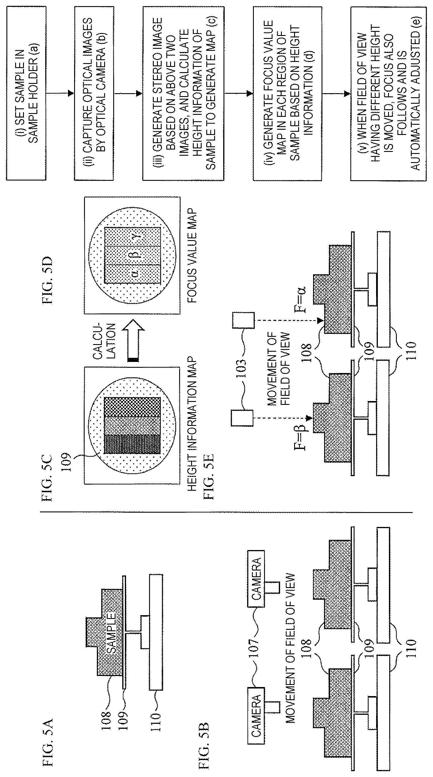 Patent US12368017 Figure 4 – Charged particle beam apparatus and focus adjusting method therefor
