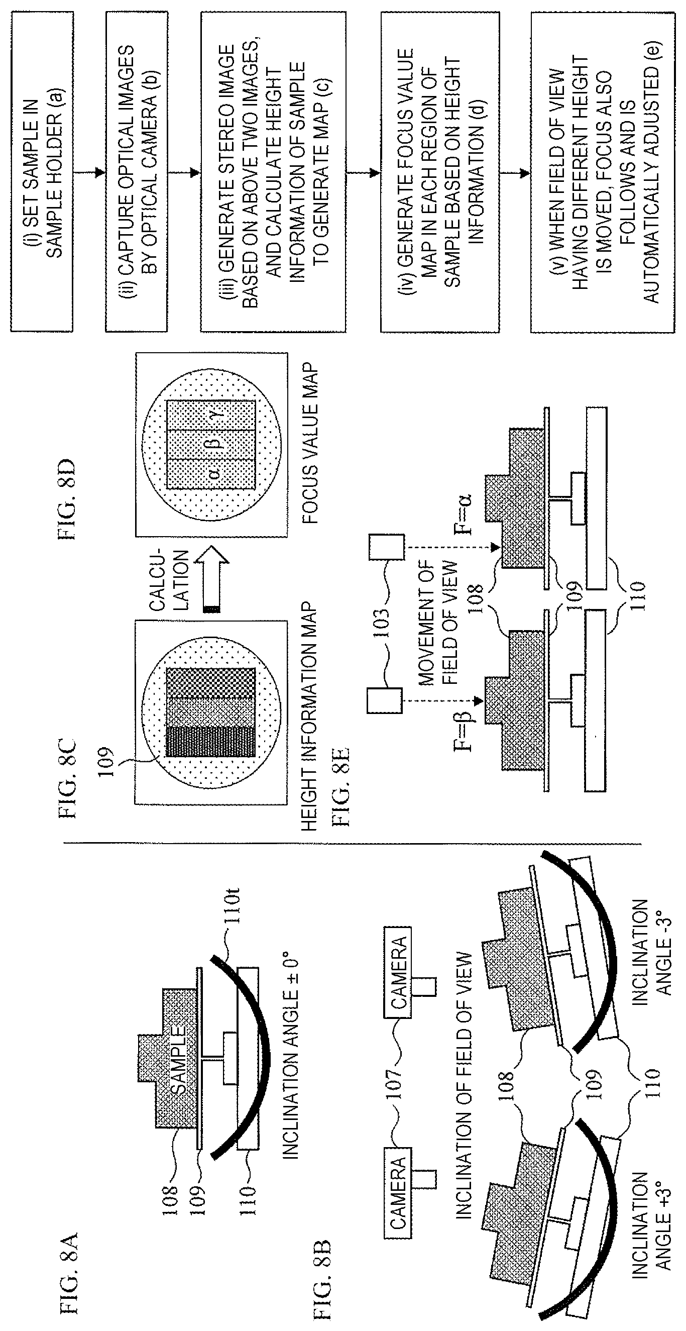 Patent US12368017 Figure 7 – Charged particle beam apparatus and focus adjusting method therefor