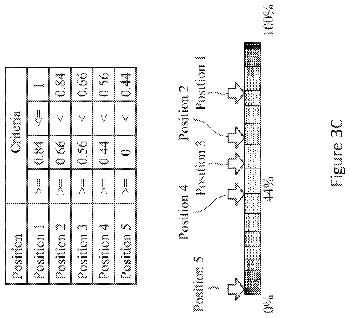 Patent US12368018 Figure 5 – Method for ion implantation uniformity control