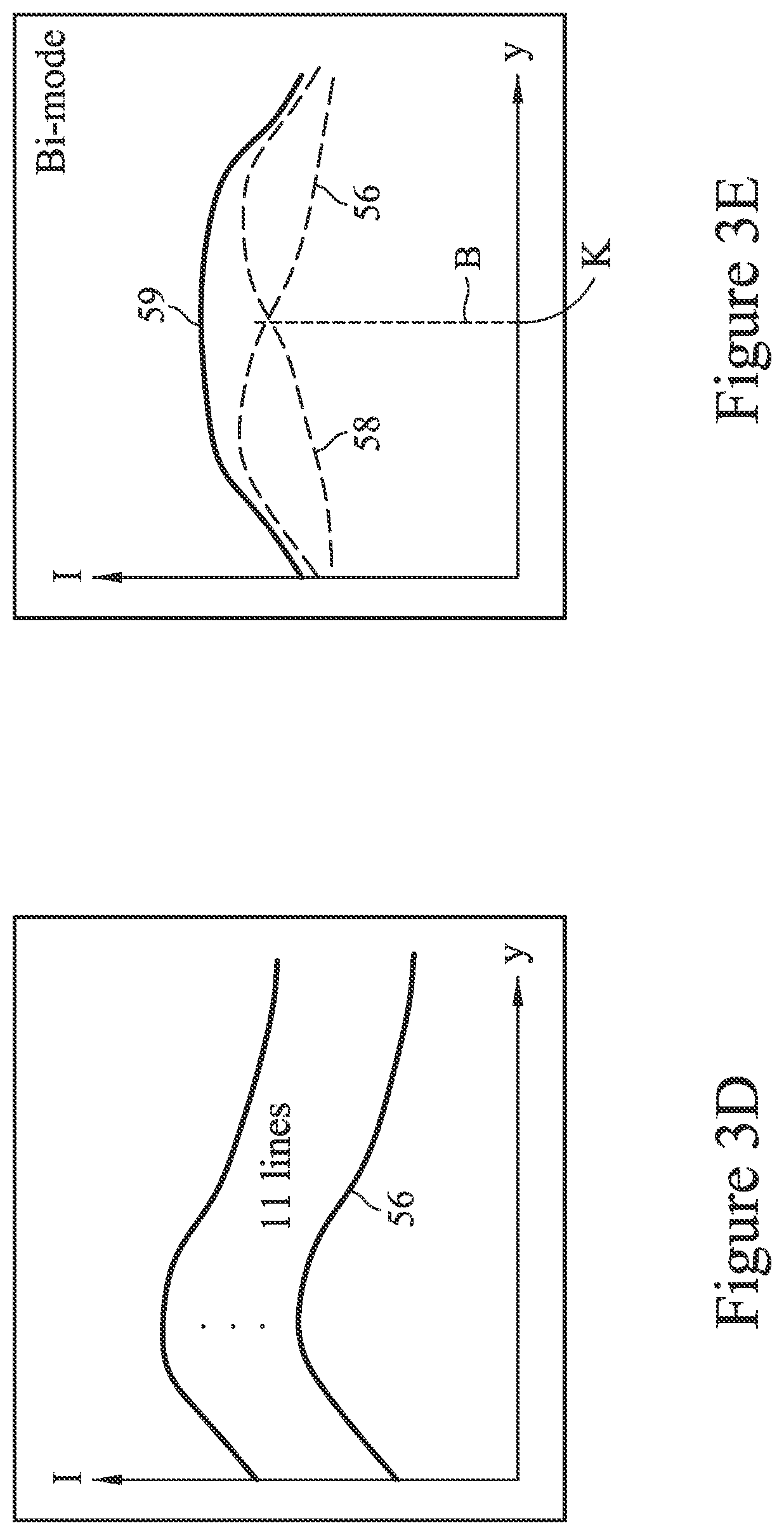 Patent US12368018 Figure 6 – Method for ion implantation uniformity control