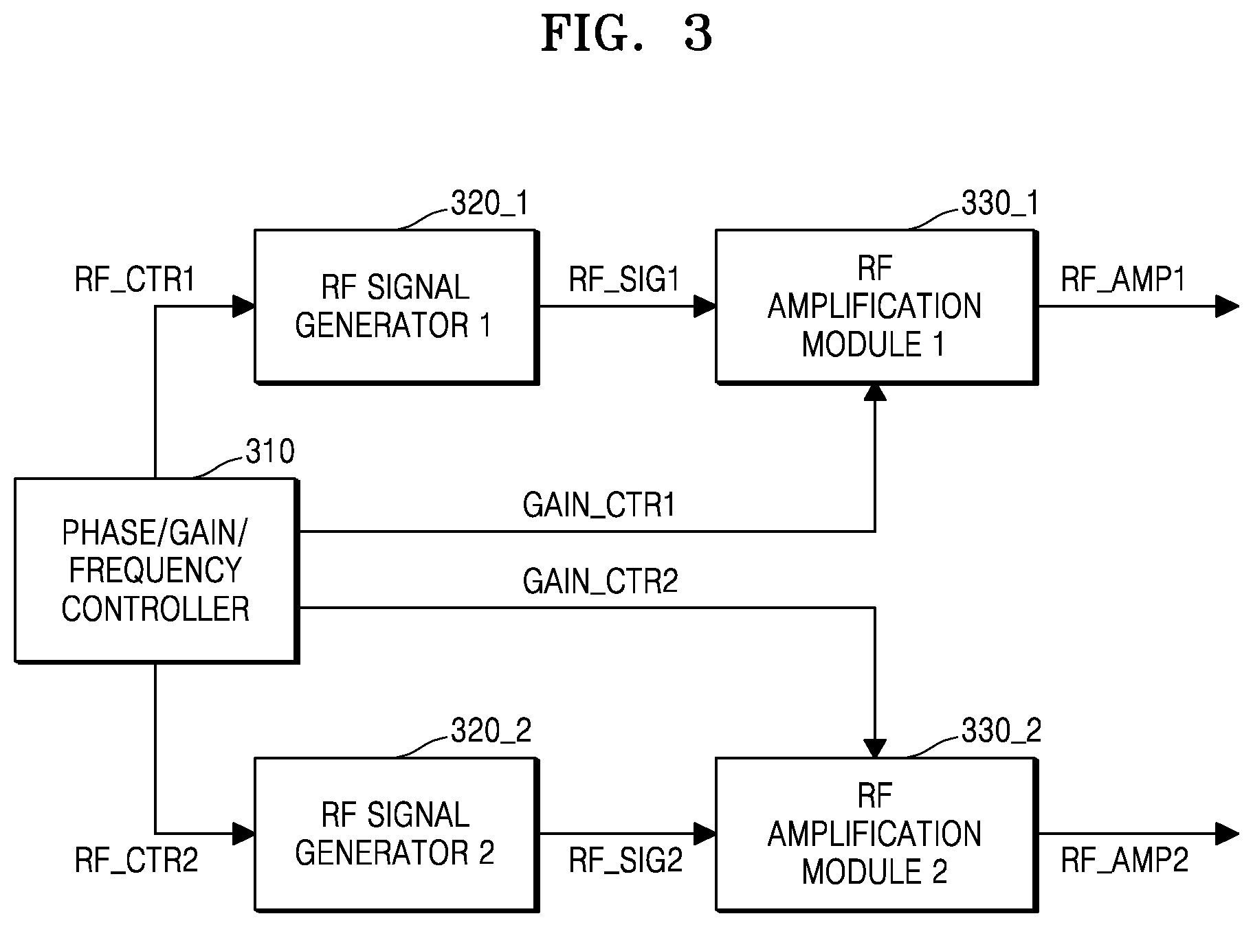 Patent US12368022 Figure 4 – RF generating device and semiconductor manufacturing apparatus including the same