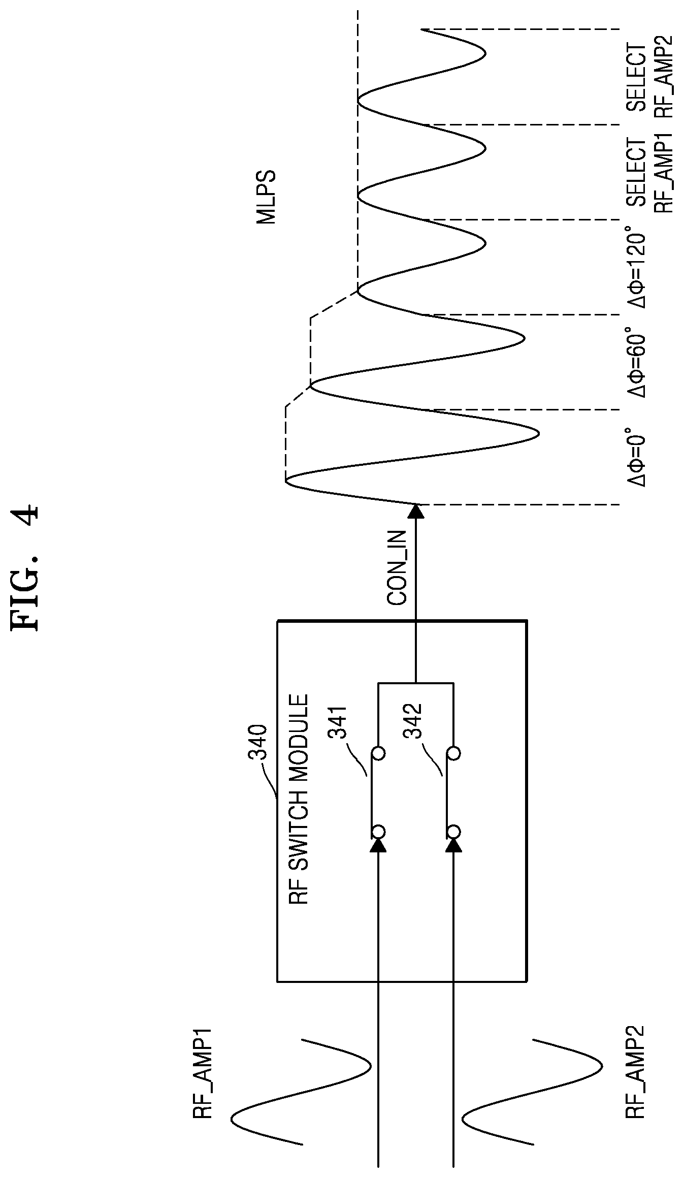 Patent US12368022 Figure 5 – RF generating device and semiconductor manufacturing apparatus including the same
