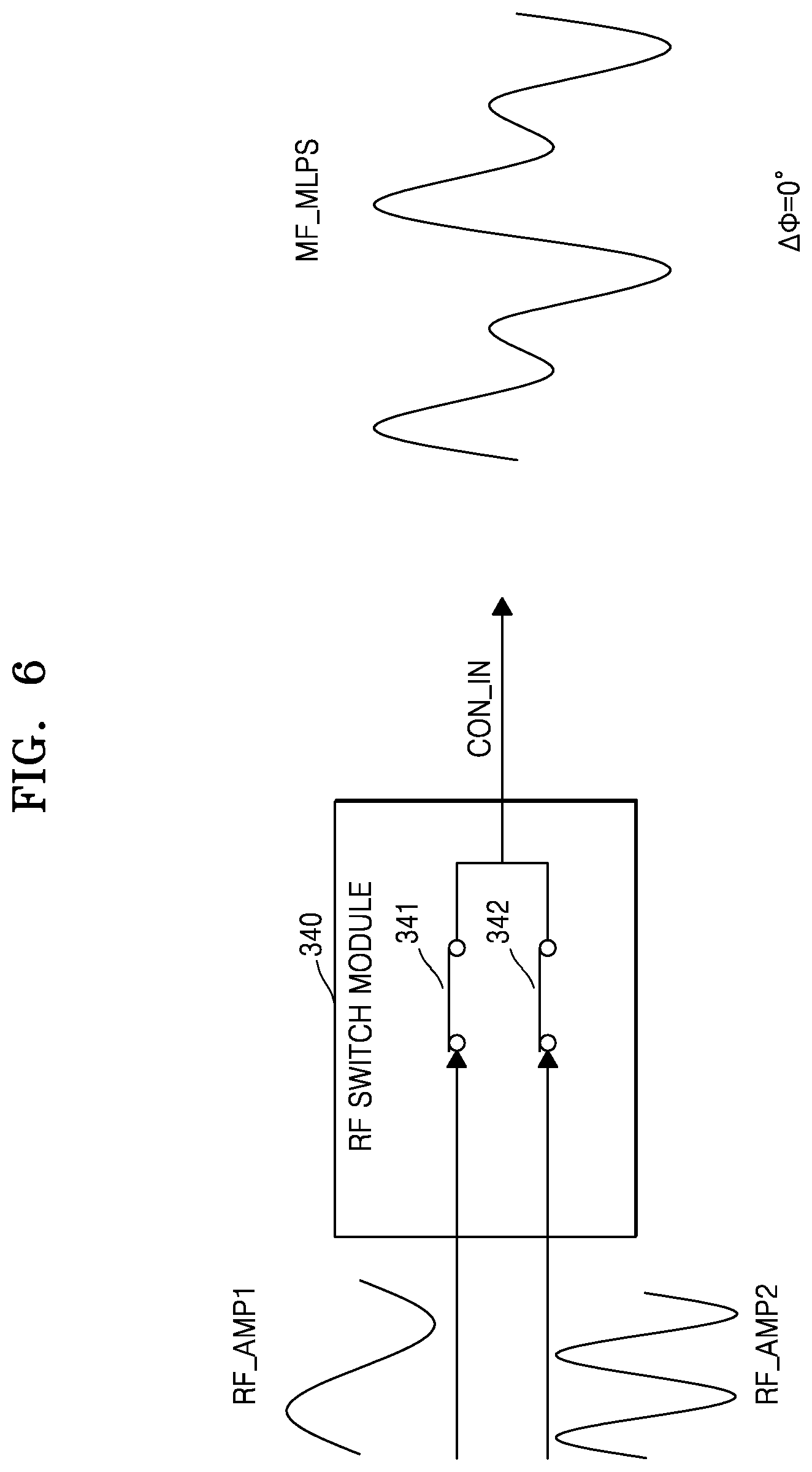 Patent US12368022 Figure 7 – RF generating device and semiconductor manufacturing apparatus including the same