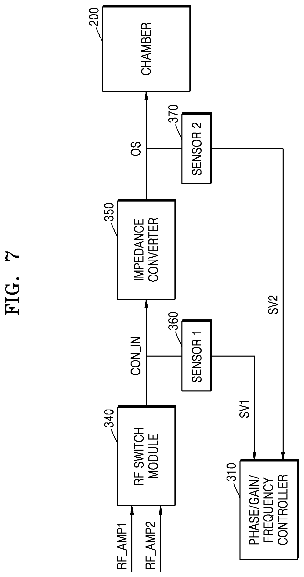 Patent US12368022 Figure 8 – RF generating device and semiconductor manufacturing apparatus including the same