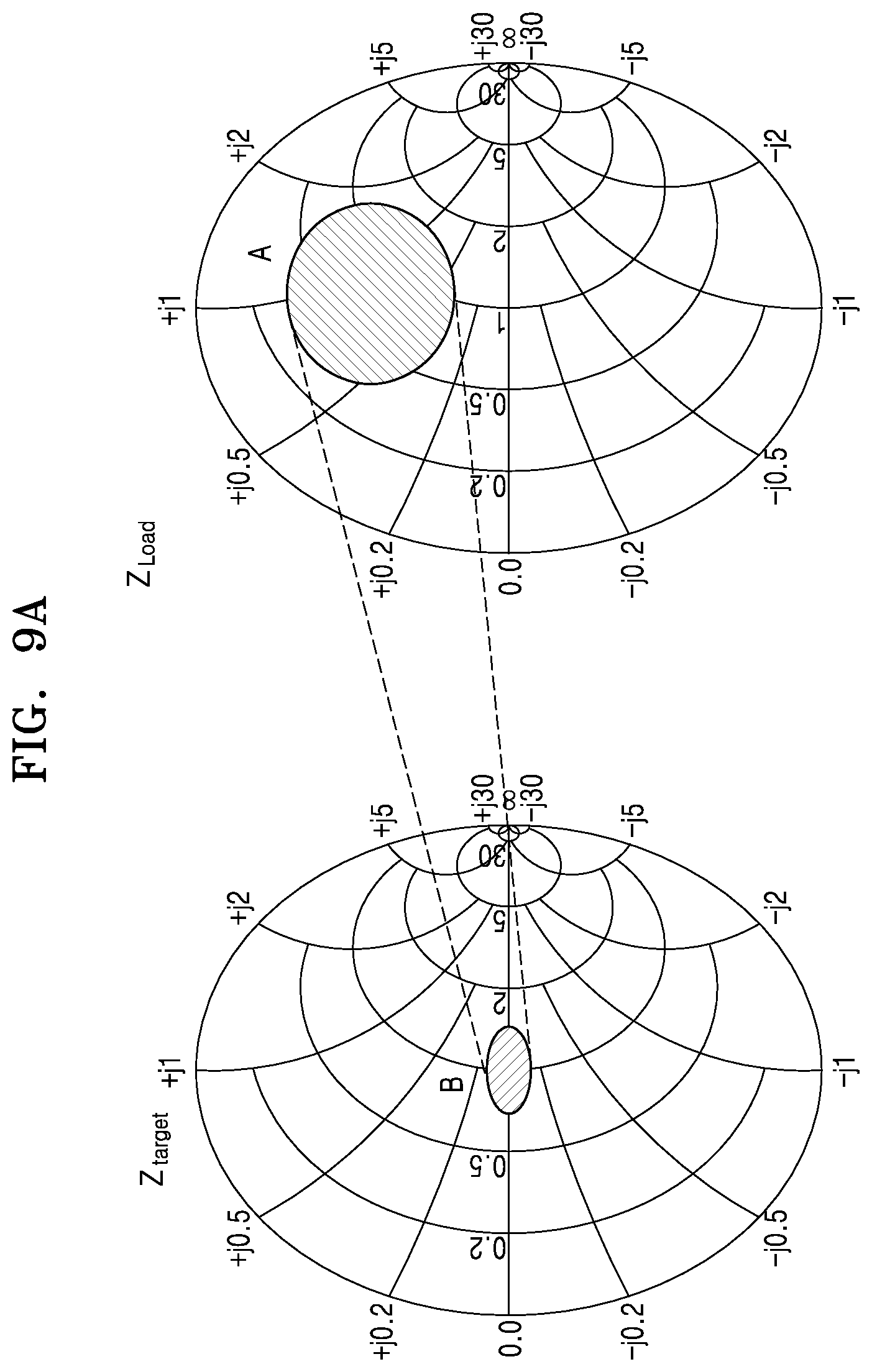 Patent US12368022 Figure 10 – RF generating device and semiconductor manufacturing apparatus including the same