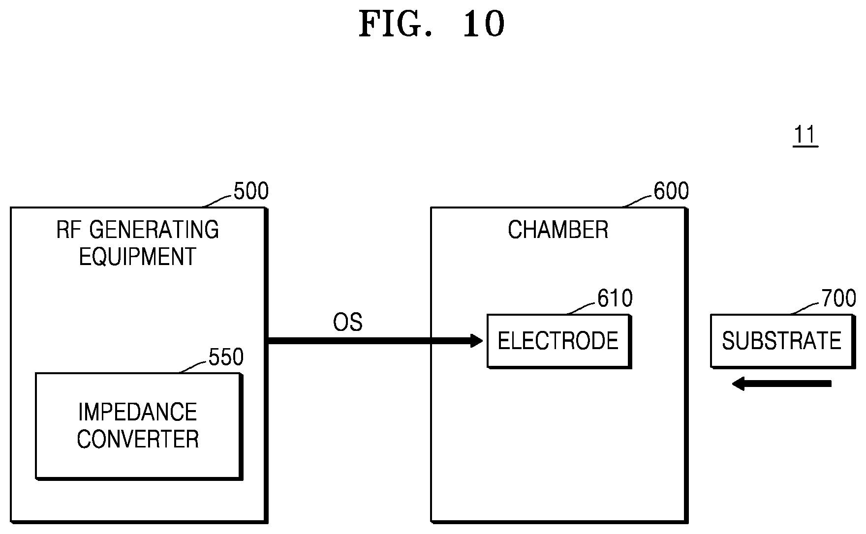 Patent US12368022 Figure 12 – RF generating device and semiconductor manufacturing apparatus including the same