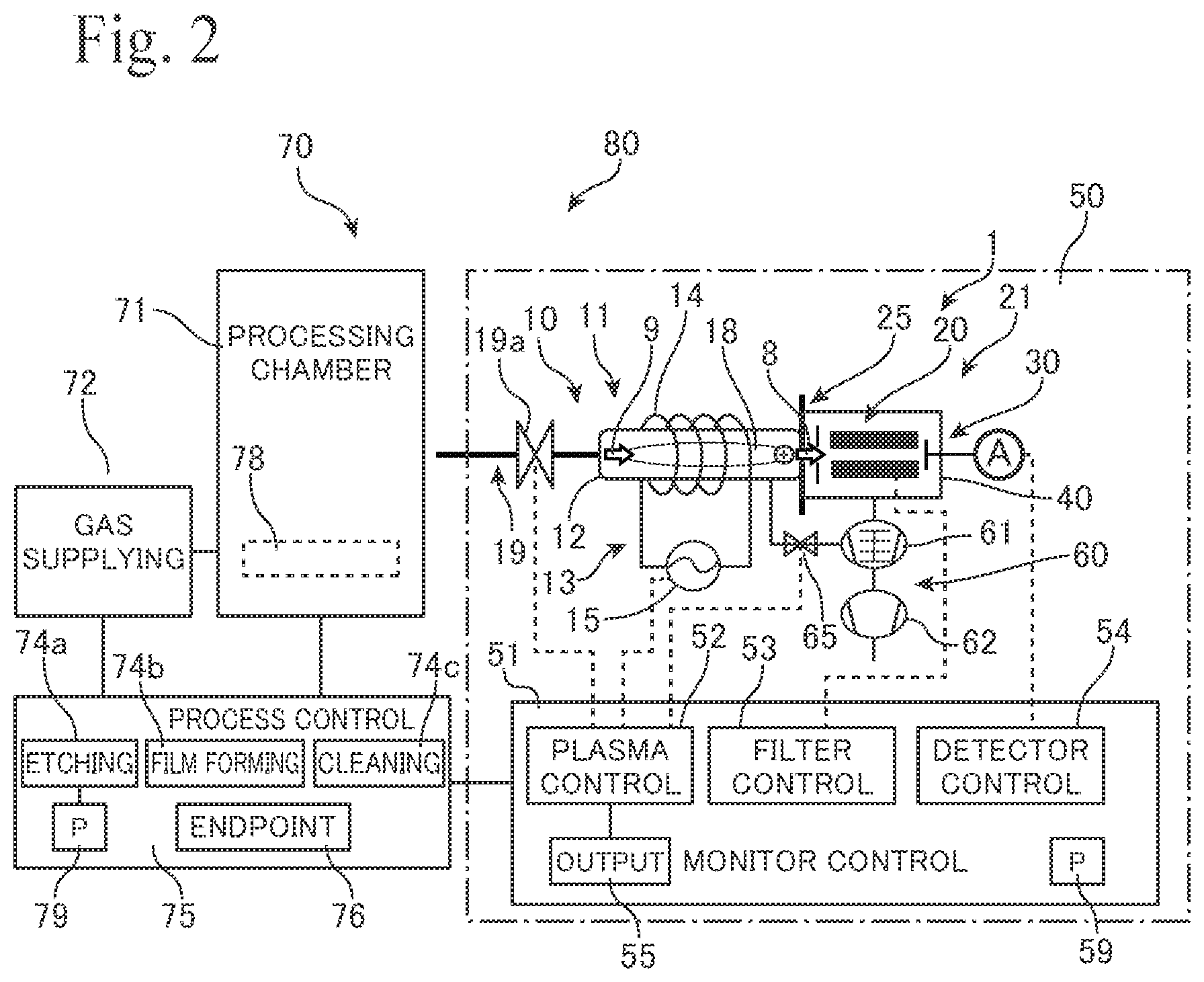 Patent US12368032 Figure 2 – Gas analyzer apparatus