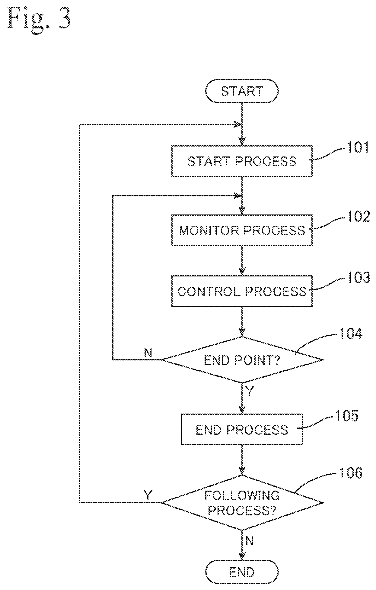 Patent US12368032 Figure 3 – Gas analyzer apparatus