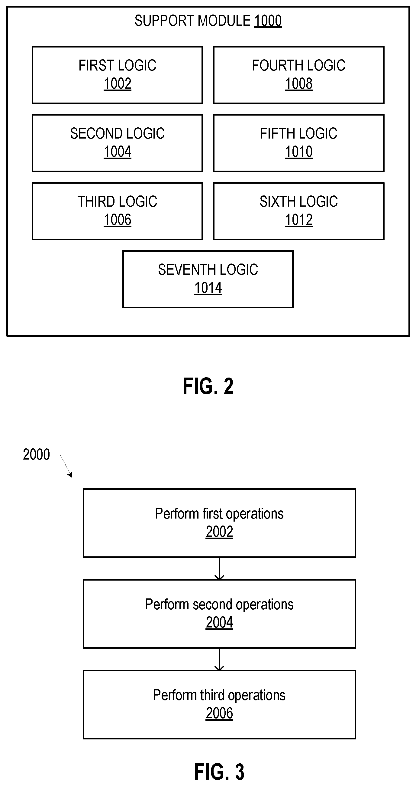 Patent US12368035 Figure 2 – Sparsity based data centroider