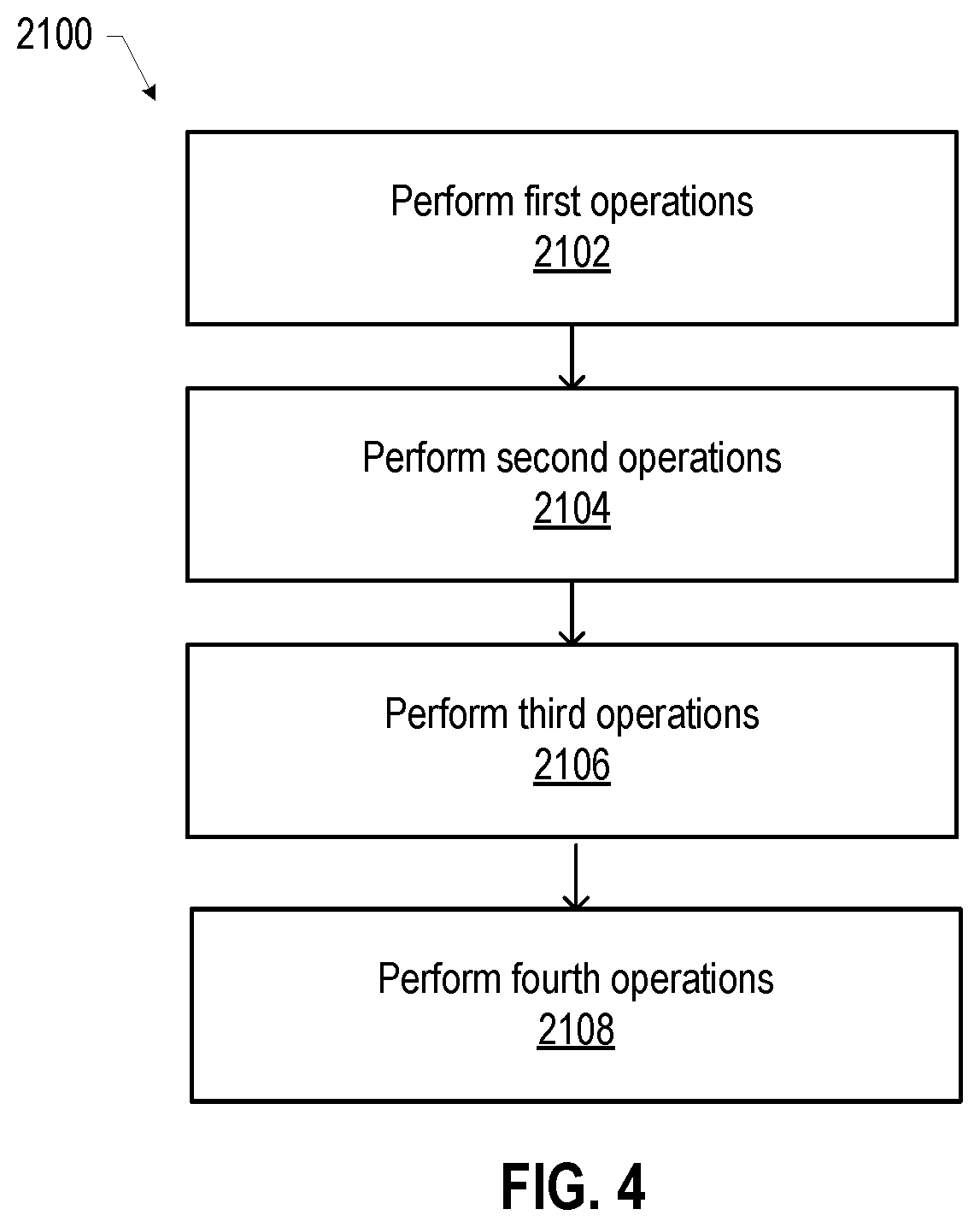 Patent US12368035 Figure 3 – Sparsity based data centroider