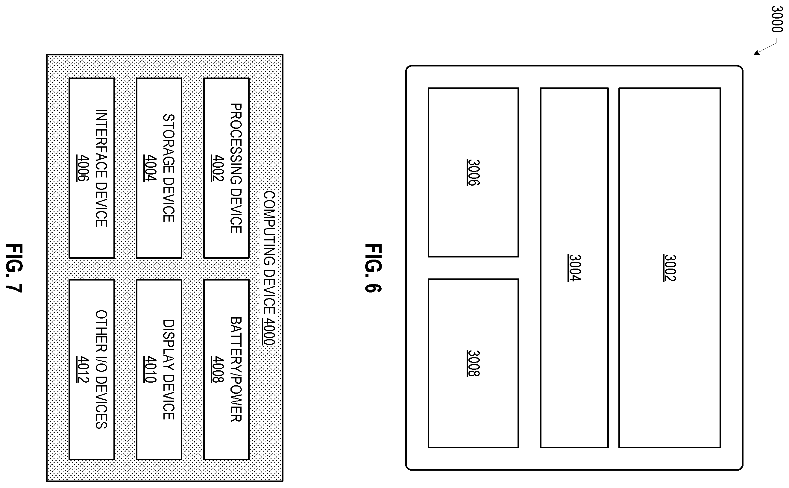 Patent US12368035 Figure 5 – Sparsity based data centroider