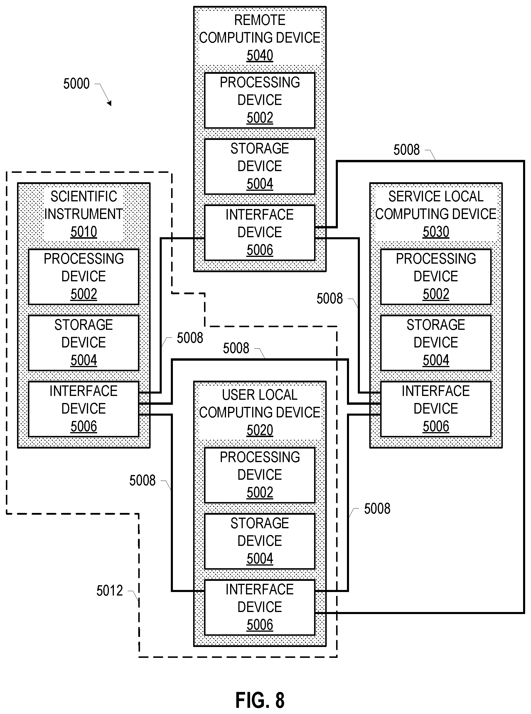 Patent US12368035 Figure 6 – Sparsity based data centroider