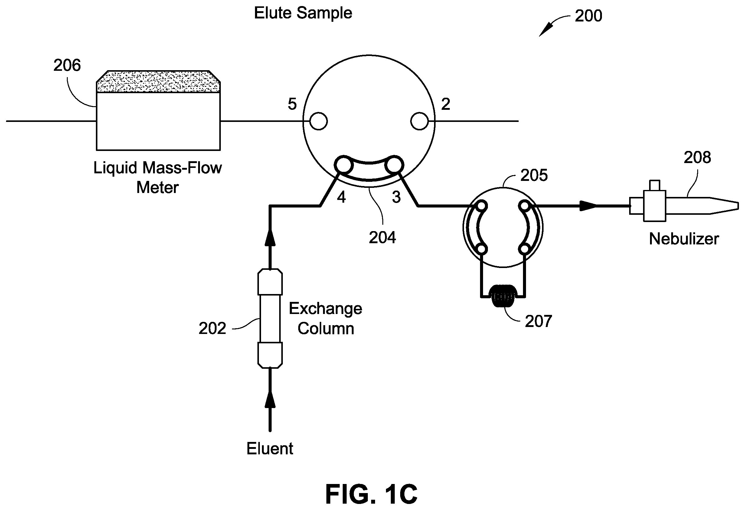 Patent US12368038 Figure 3 – Automated system for remote inline concentration and homogenization of ultra-low concentrations in pure chemicals