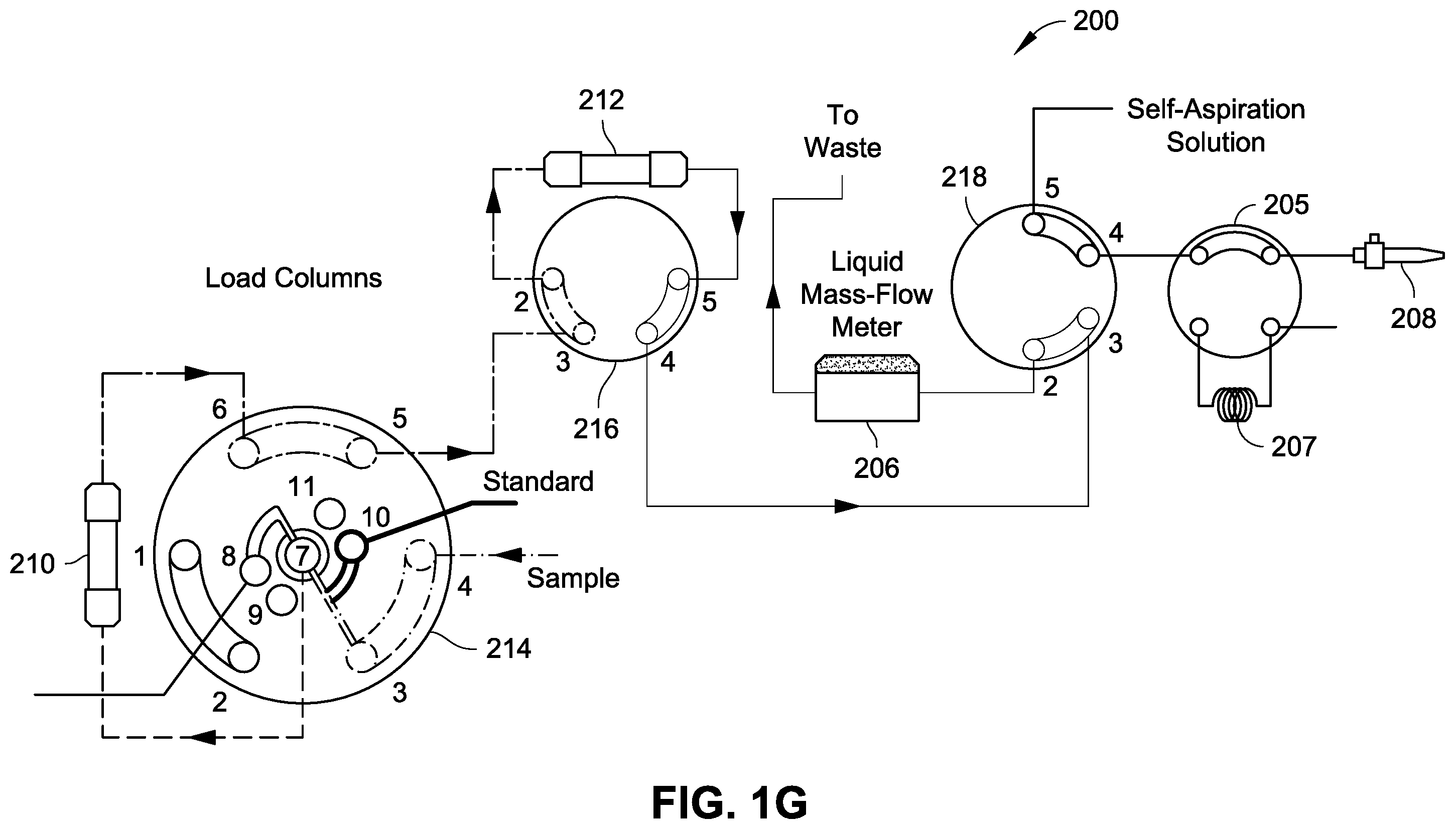 Patent US12368038 Figure 5 – Automated system for remote inline concentration and homogenization of ultra-low concentrations in pure chemicals