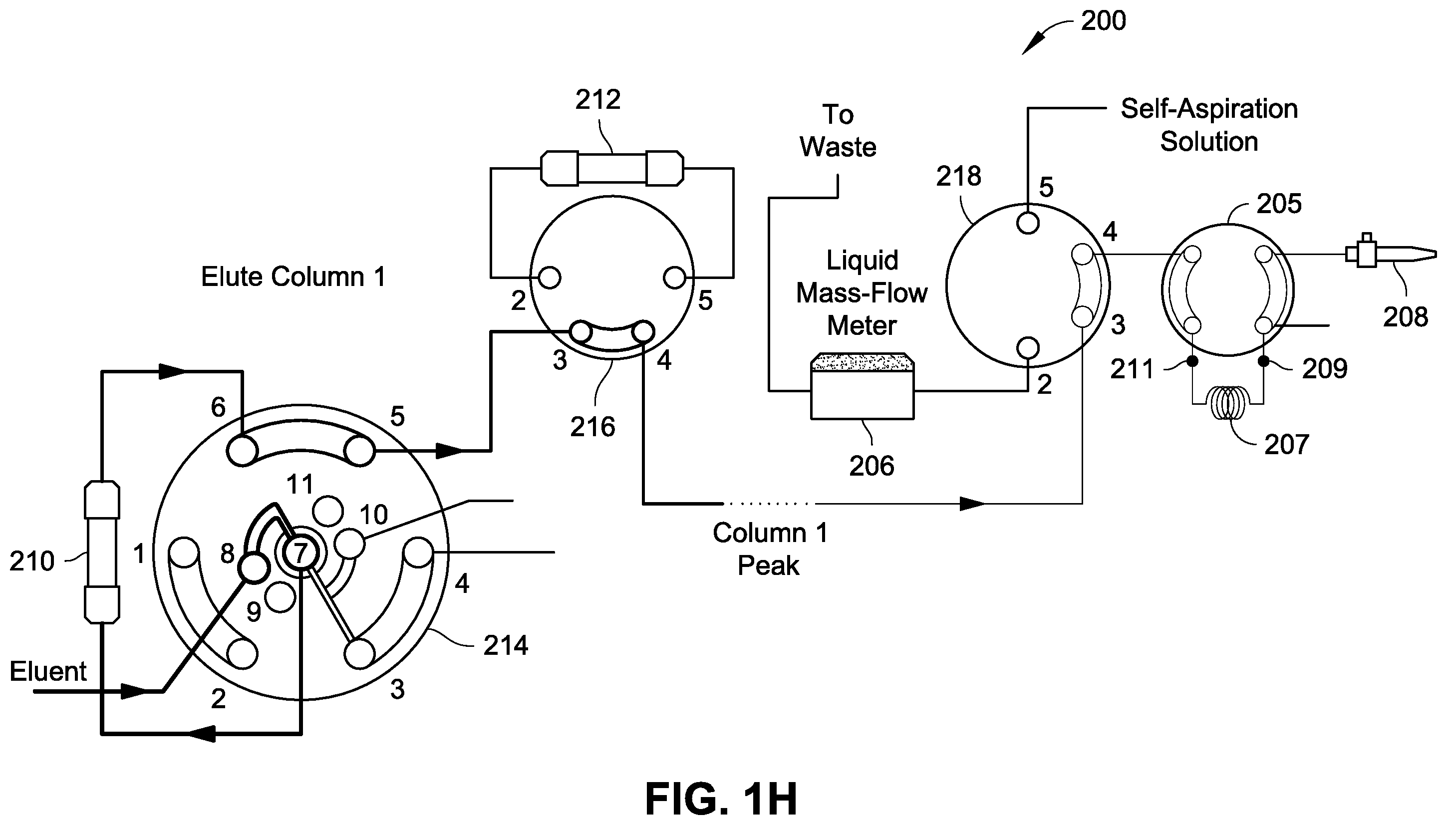 Patent US12368038 Figure 6 – Automated system for remote inline concentration and homogenization of ultra-low concentrations in pure chemicals