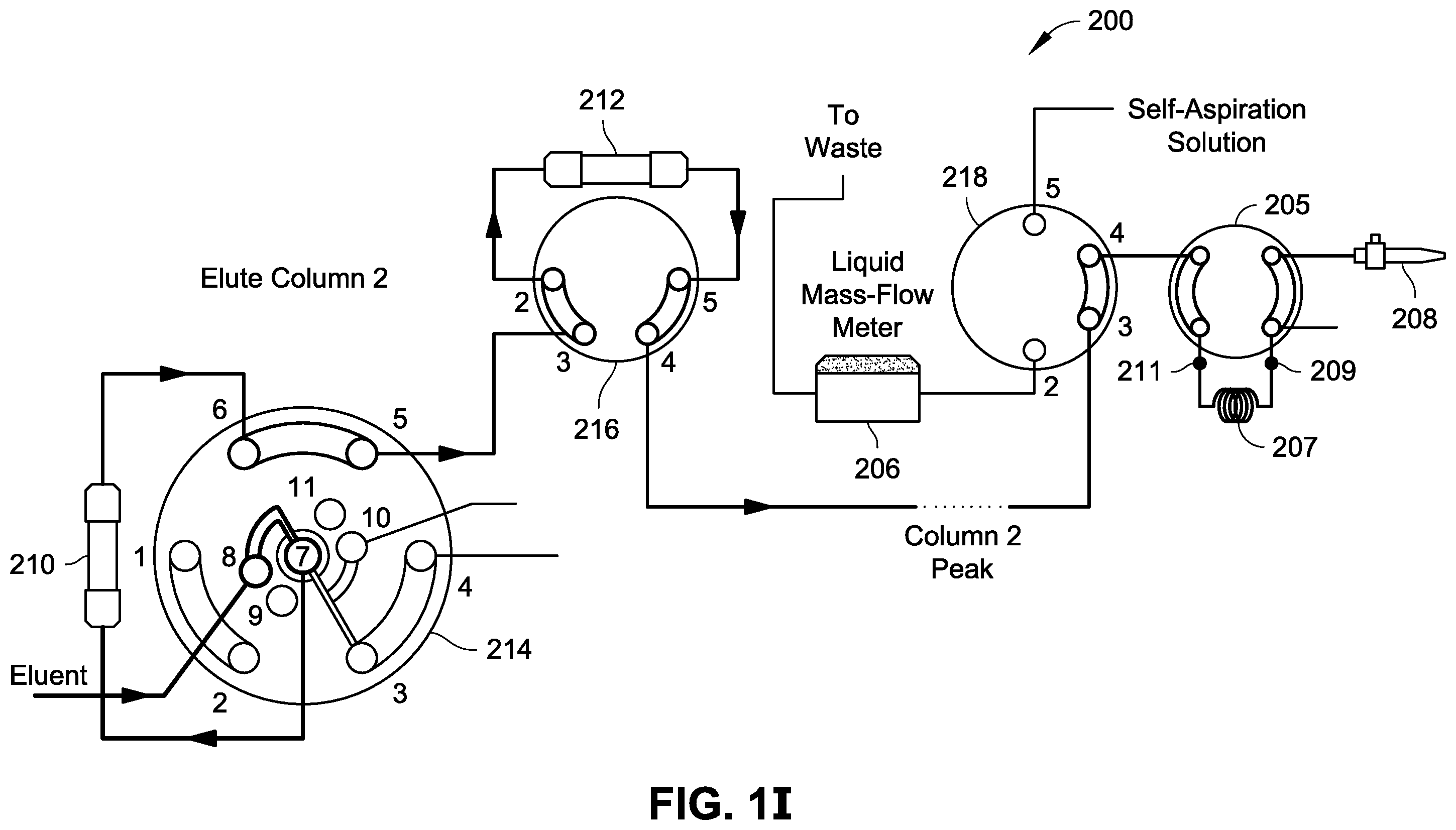 Patent US12368038 Figure 7 – Automated system for remote inline concentration and homogenization of ultra-low concentrations in pure chemicals