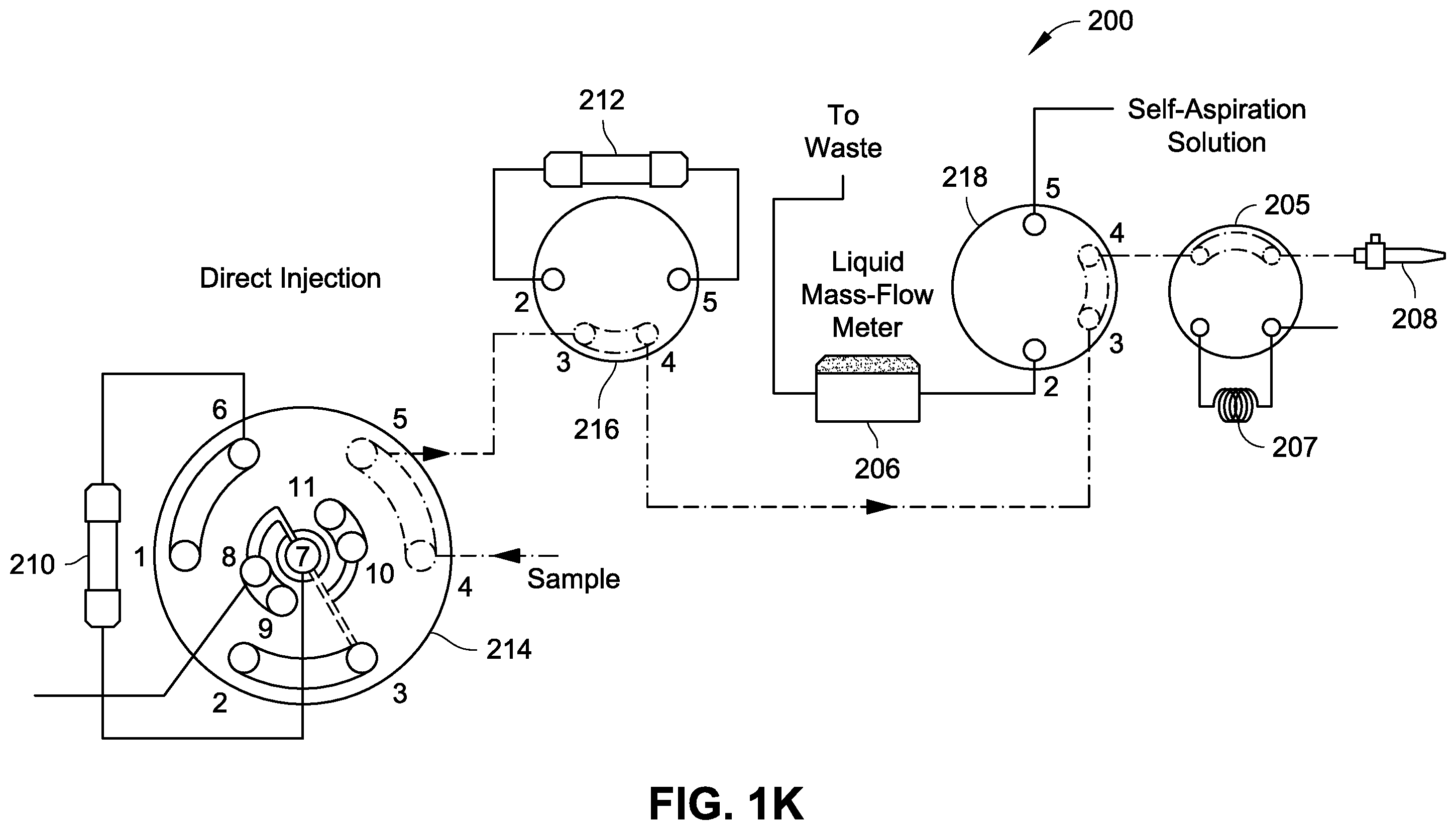 Patent US12368038 Figure 9 – Automated system for remote inline concentration and homogenization of ultra-low concentrations in pure chemicals