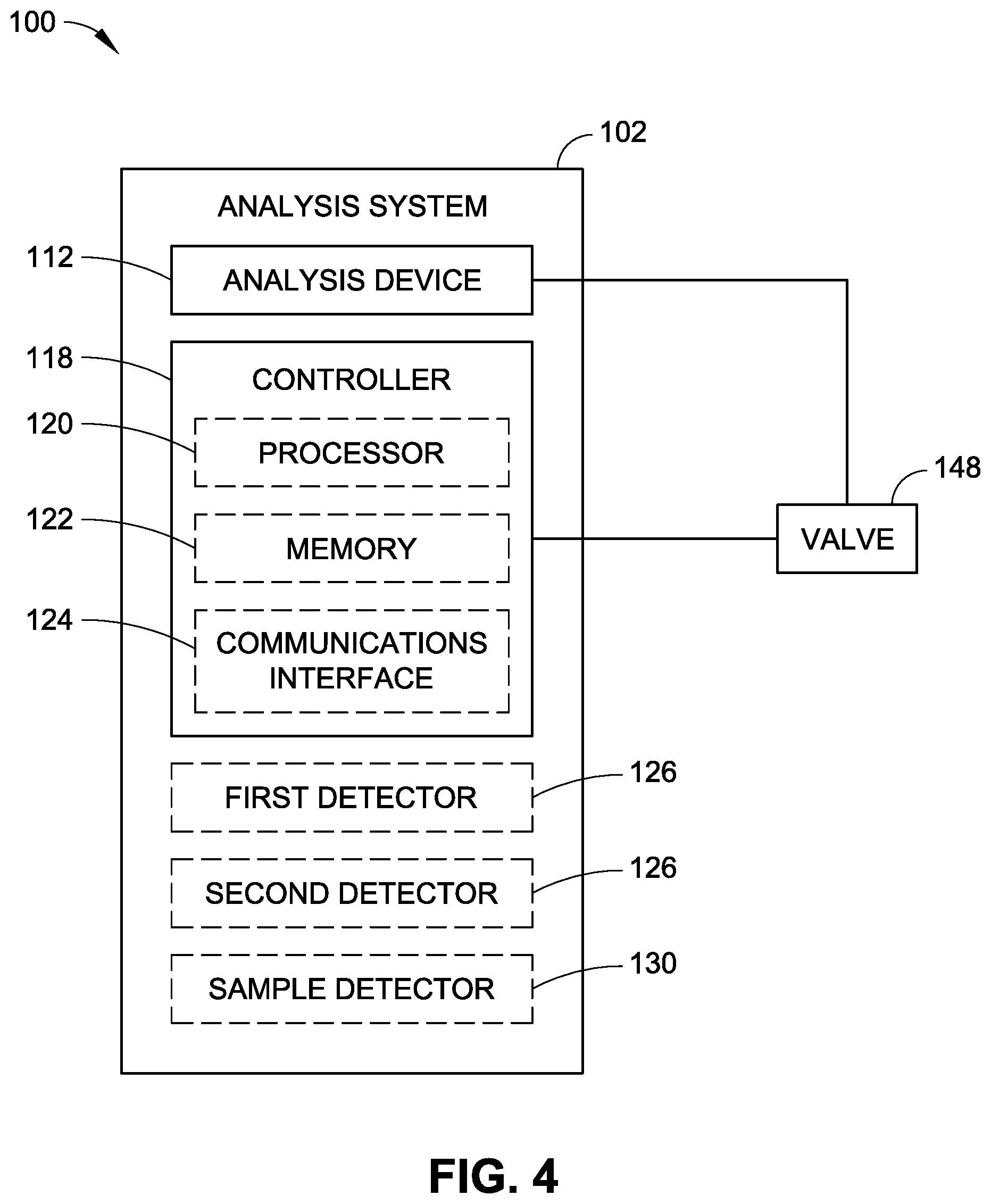 Patent US12368038 Figure 15 – Automated system for remote inline concentration and homogenization of ultra-low concentrations in pure chemicals