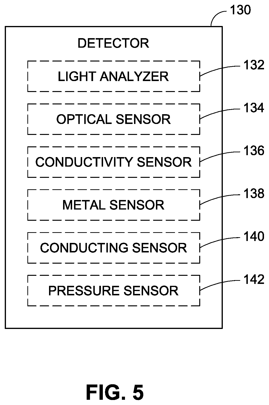 Patent US12368038 Figure 16 – Automated system for remote inline concentration and homogenization of ultra-low concentrations in pure chemicals
