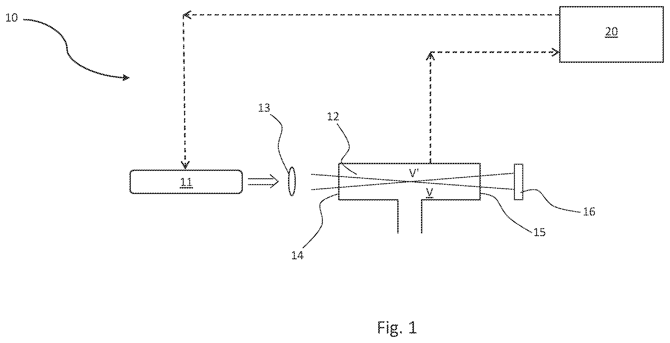 Patent US12368040 Figure 1 – Method and apparatus for the molecular atomic analysis of a fluid in the gaseous state
