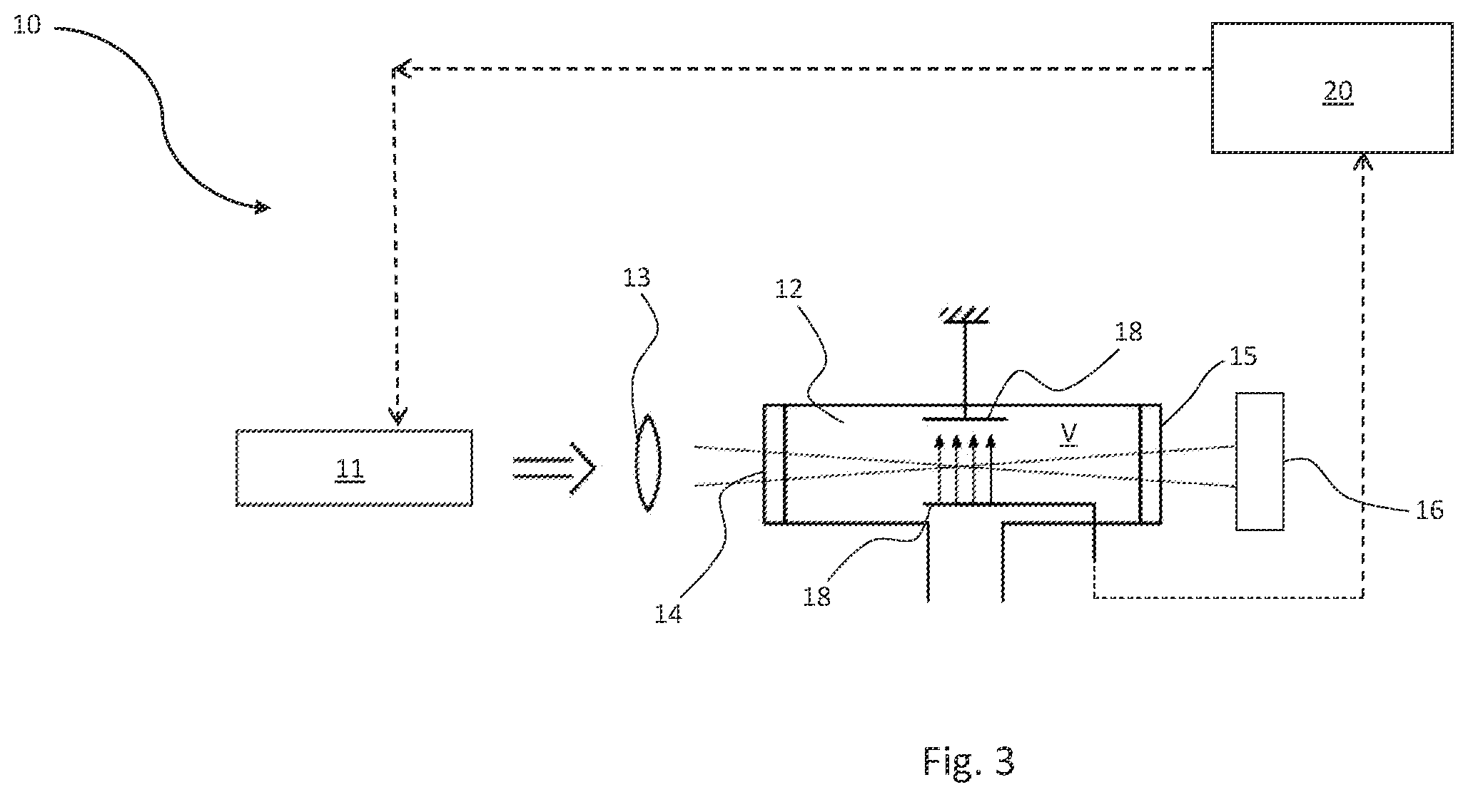 Patent US12368040 Figure 3 – Method and apparatus for the molecular atomic analysis of a fluid in the gaseous state
