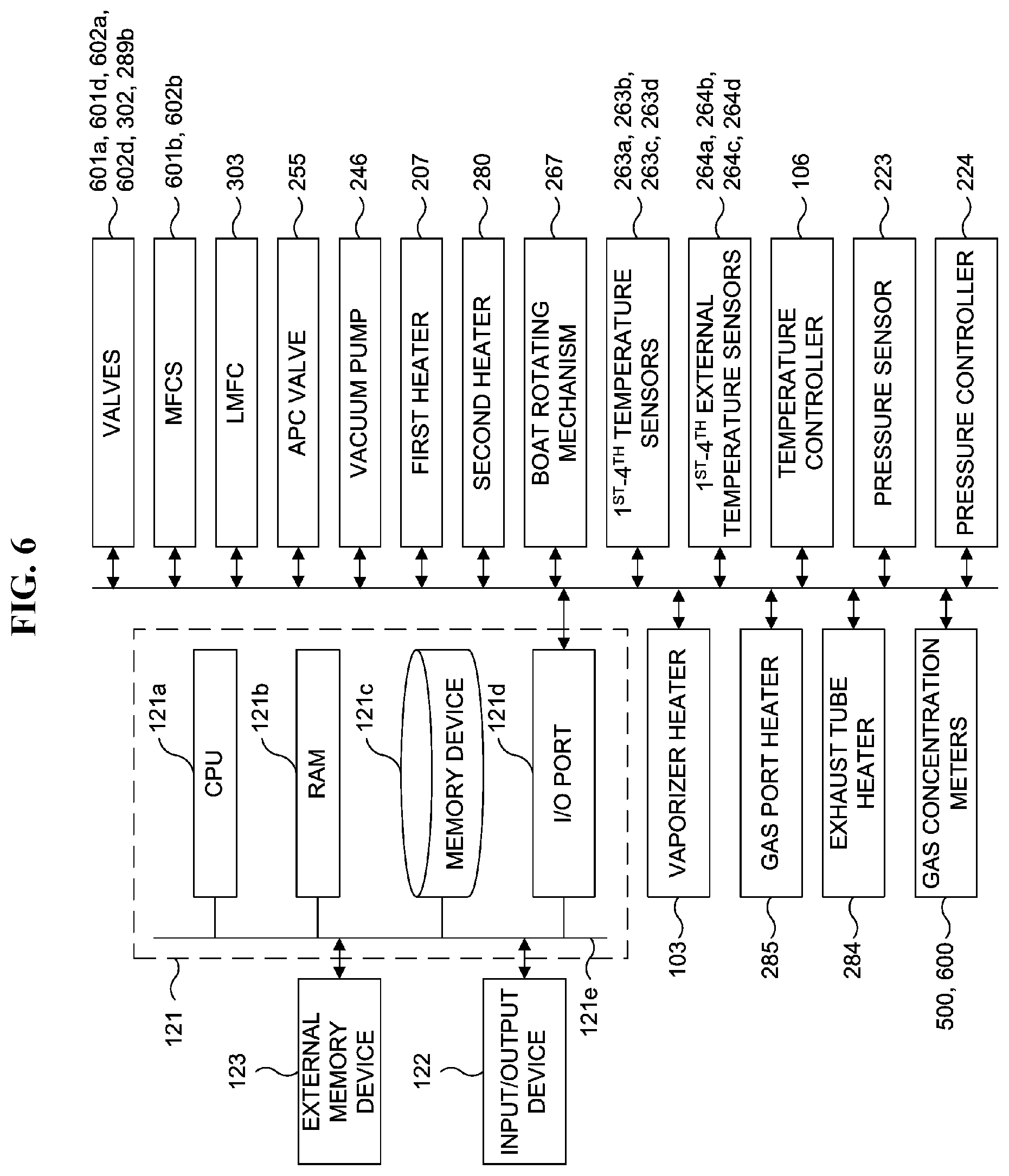 Patent US12368043 Figure 6 – Substrate processing apparatus, processing method, and non-transitory computer-readable recording medium