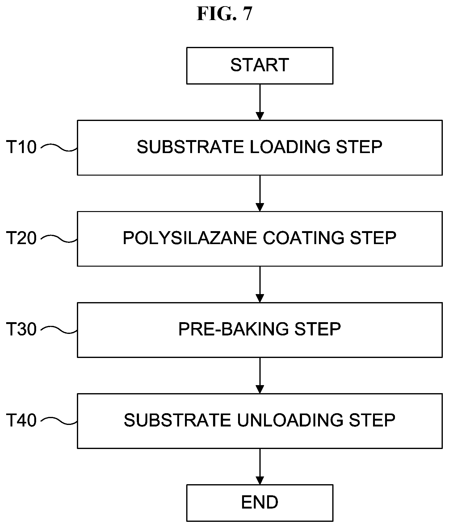 Patent US12368043 Figure 7 – Substrate processing apparatus, processing method, and non-transitory computer-readable recording medium