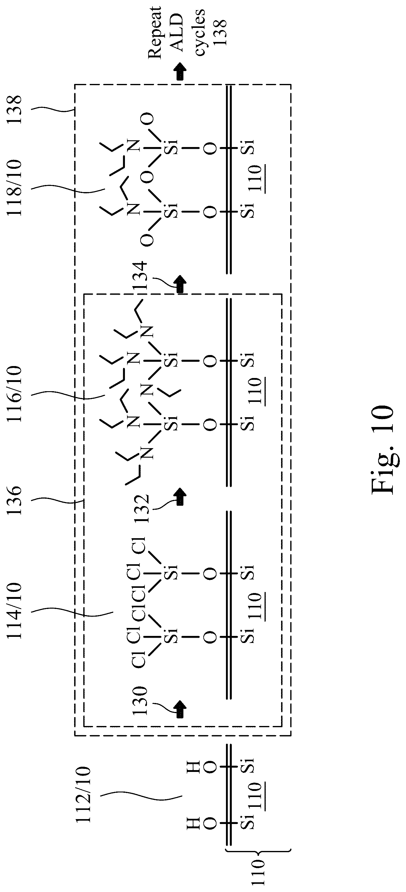 Patent US12368044 Figure 11 – Methods of forming dielectric layers through deposition and anneal processes