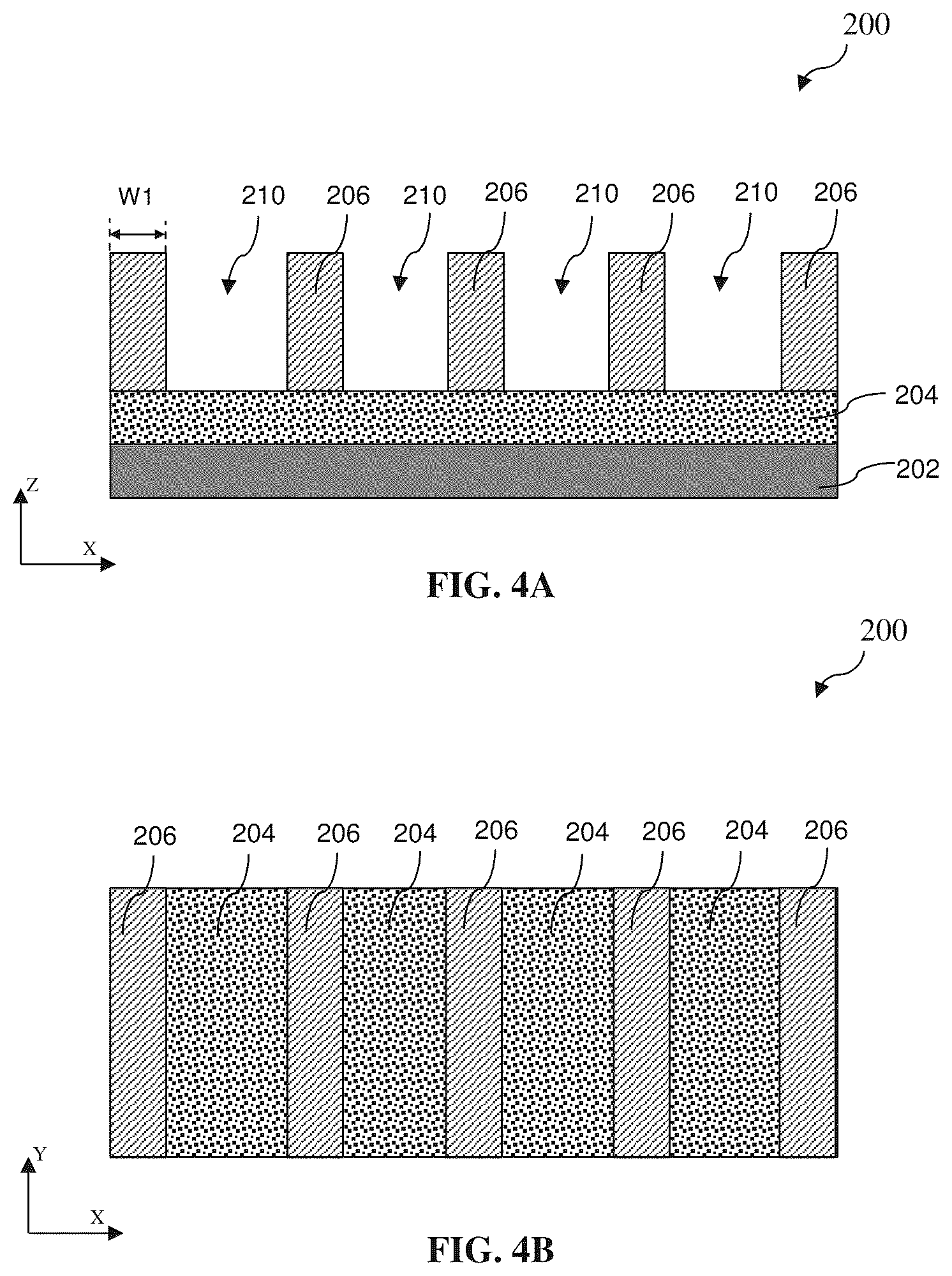 Patent US12368046 Figure 4 – Method and structure of cut end with self-aligned double patterning