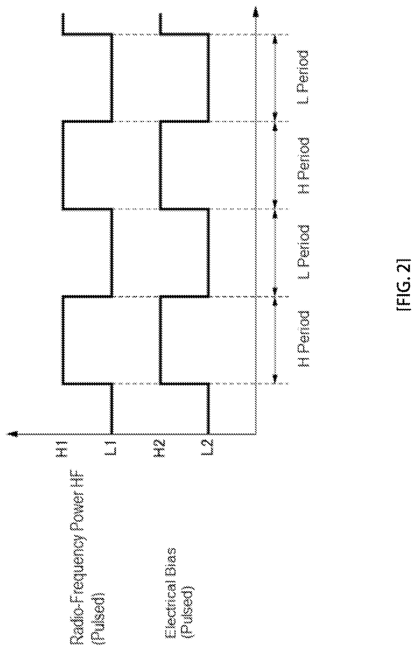 Patent US12368050 Figure 2 – Plasma processing method and plasma processing apparatus