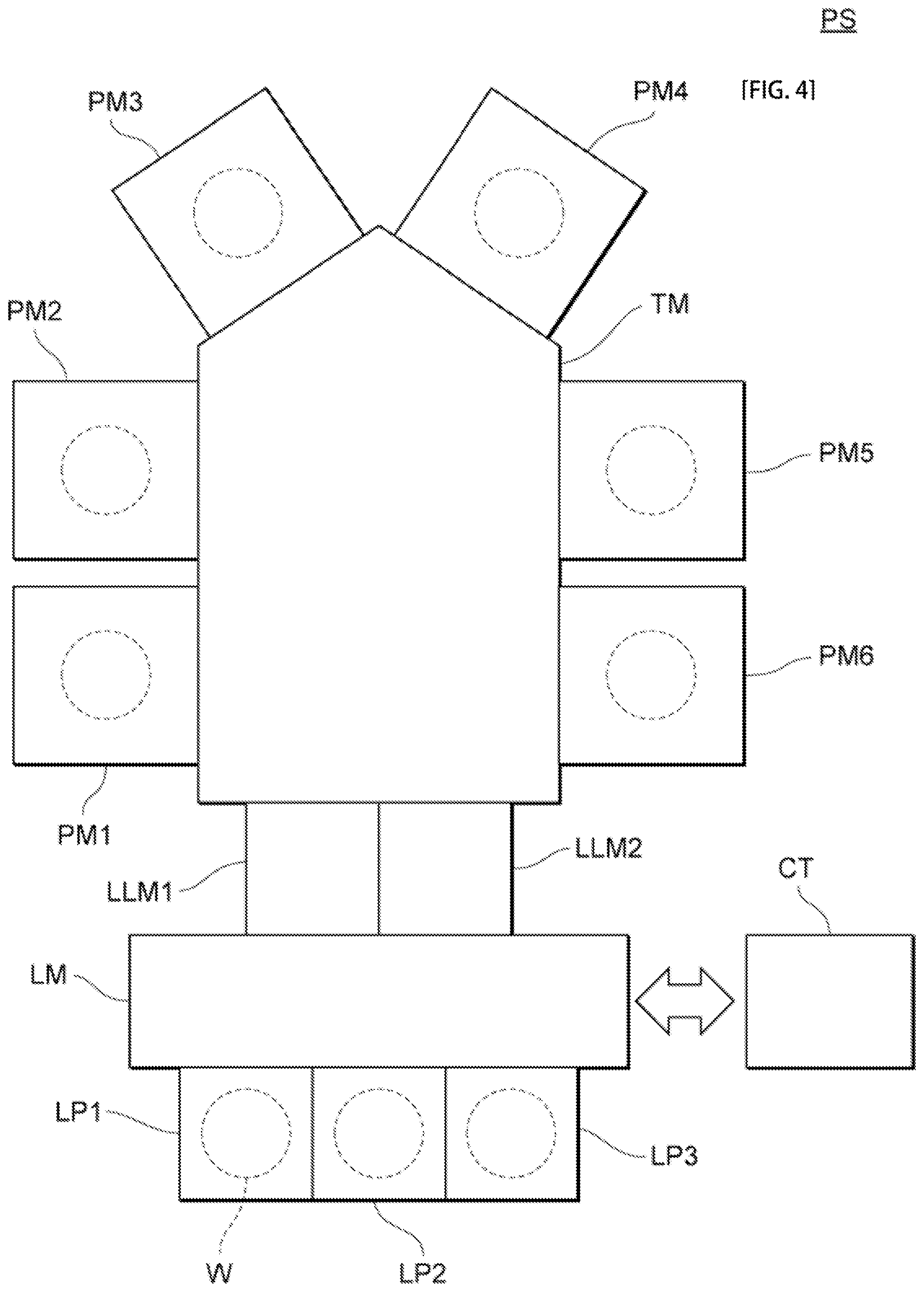 Patent US12368050 Figure 4 – Plasma processing method and plasma processing apparatus