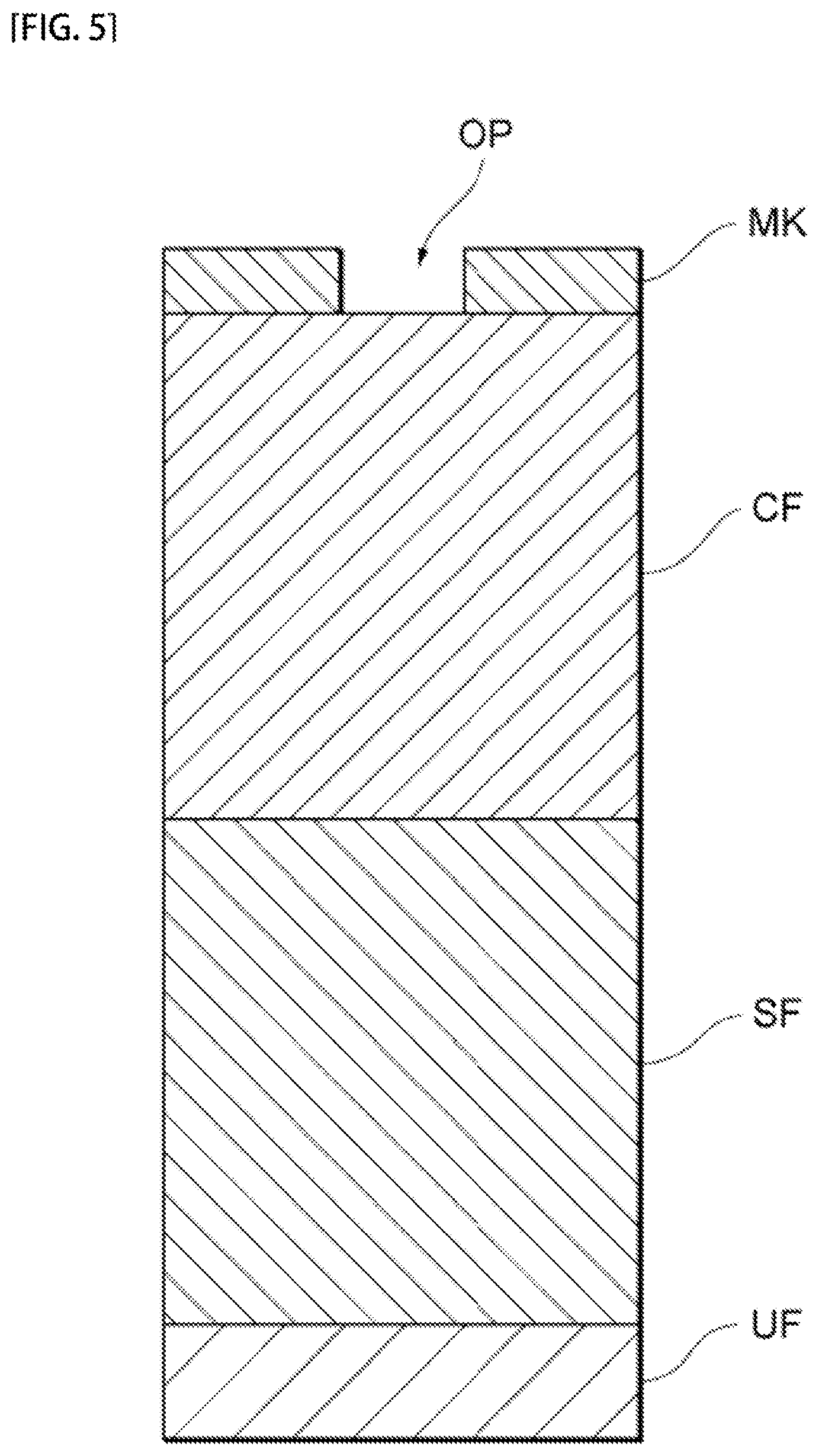 Patent US12368050 Figure 5 – Plasma processing method and plasma processing apparatus