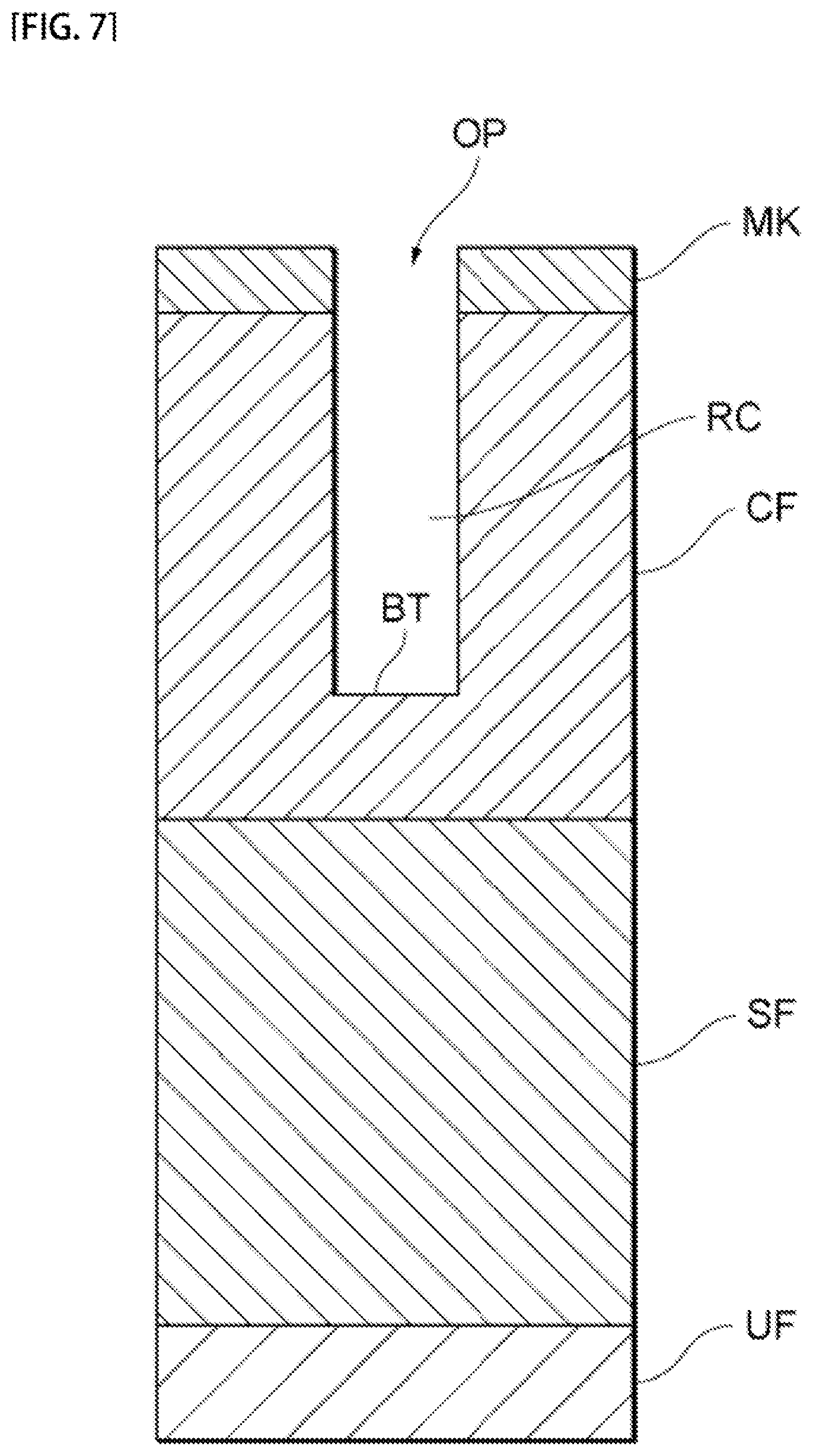Patent US12368050 Figure 7 – Plasma processing method and plasma processing apparatus