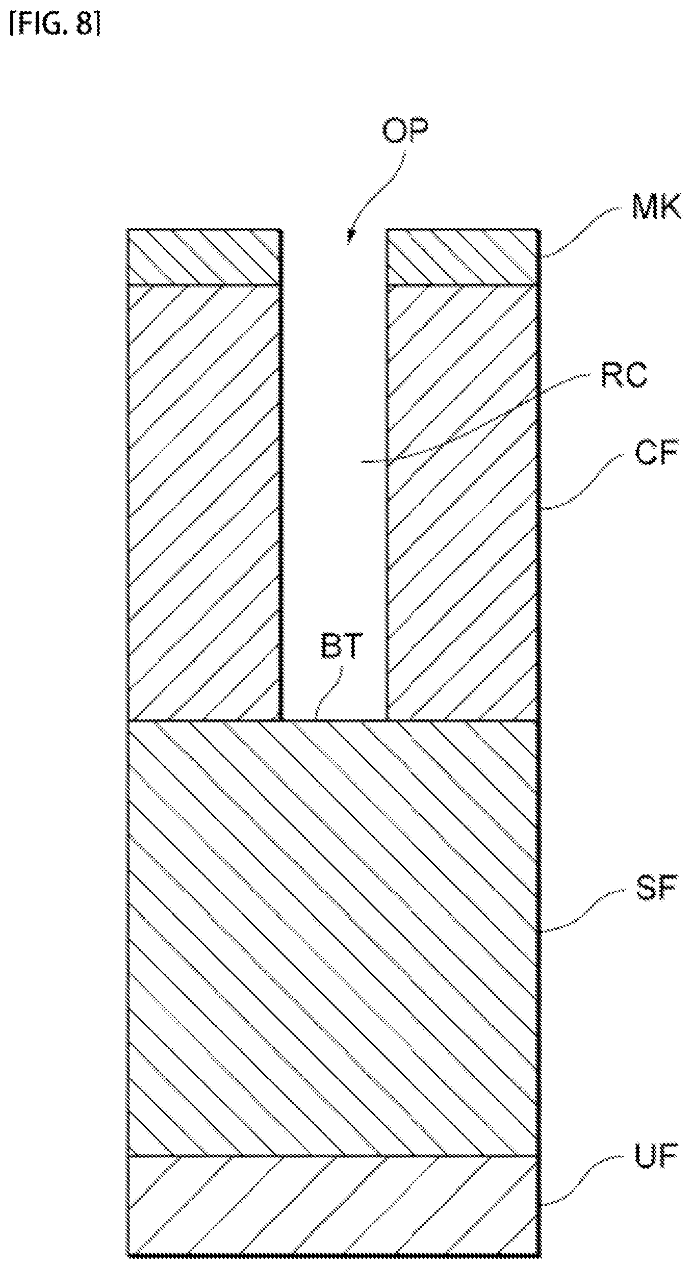 Patent US12368050 Figure 8 – Plasma processing method and plasma processing apparatus