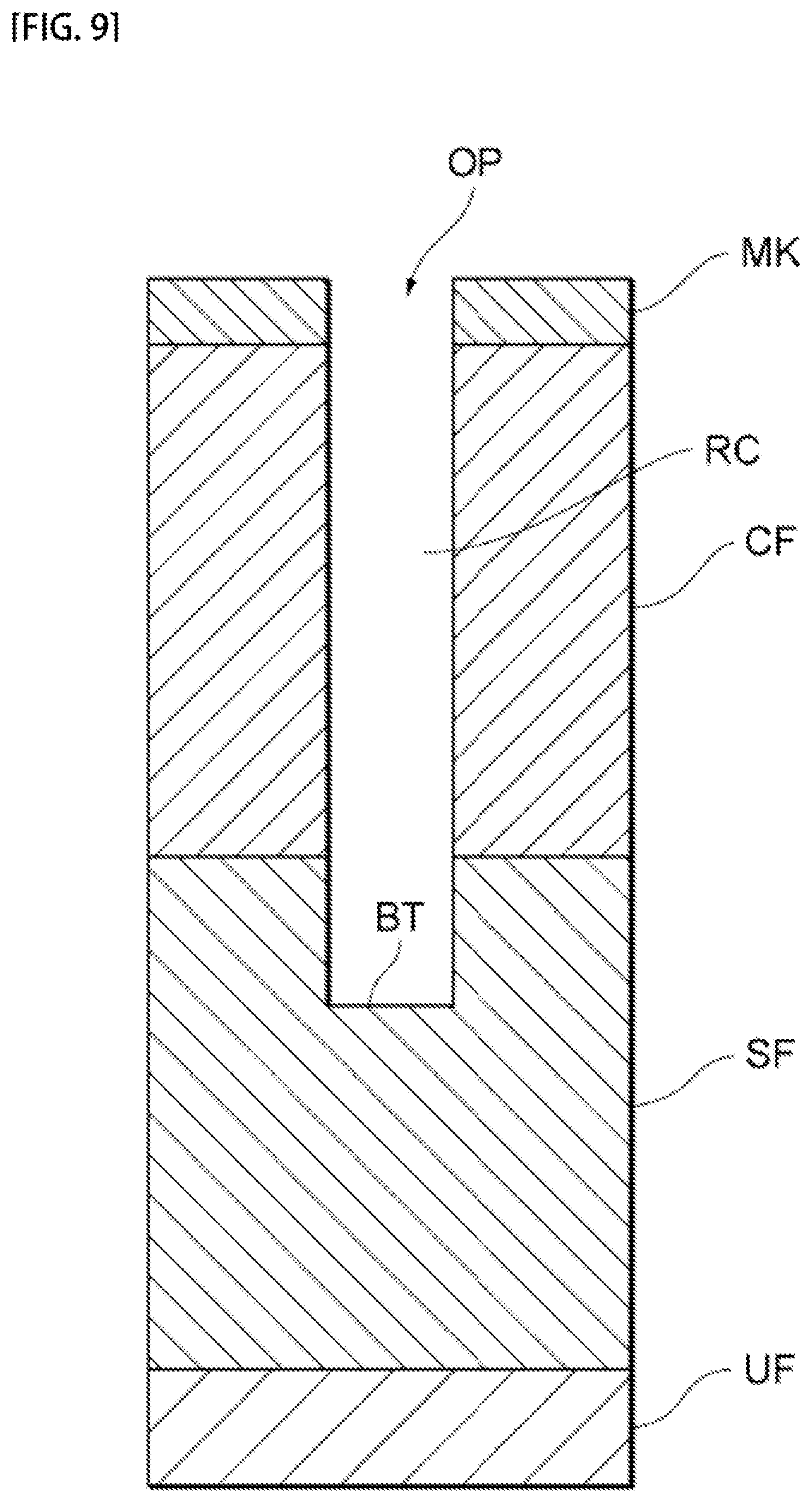 Patent US12368050 Figure 9 – Plasma processing method and plasma processing apparatus