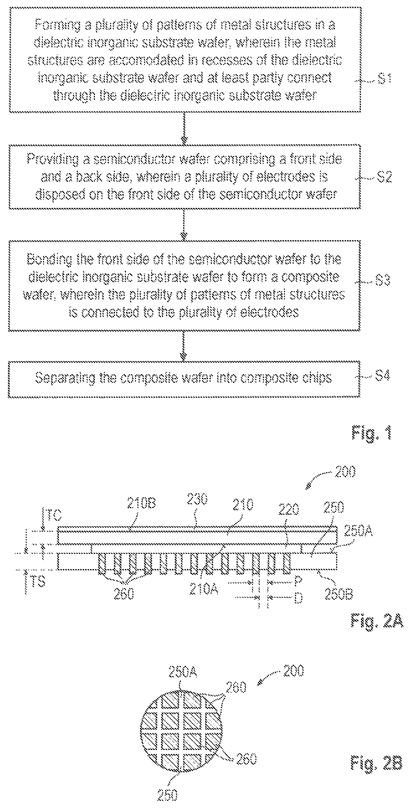 Patent US12368052 Figure 1 – Chip-substrate composite semiconductor device