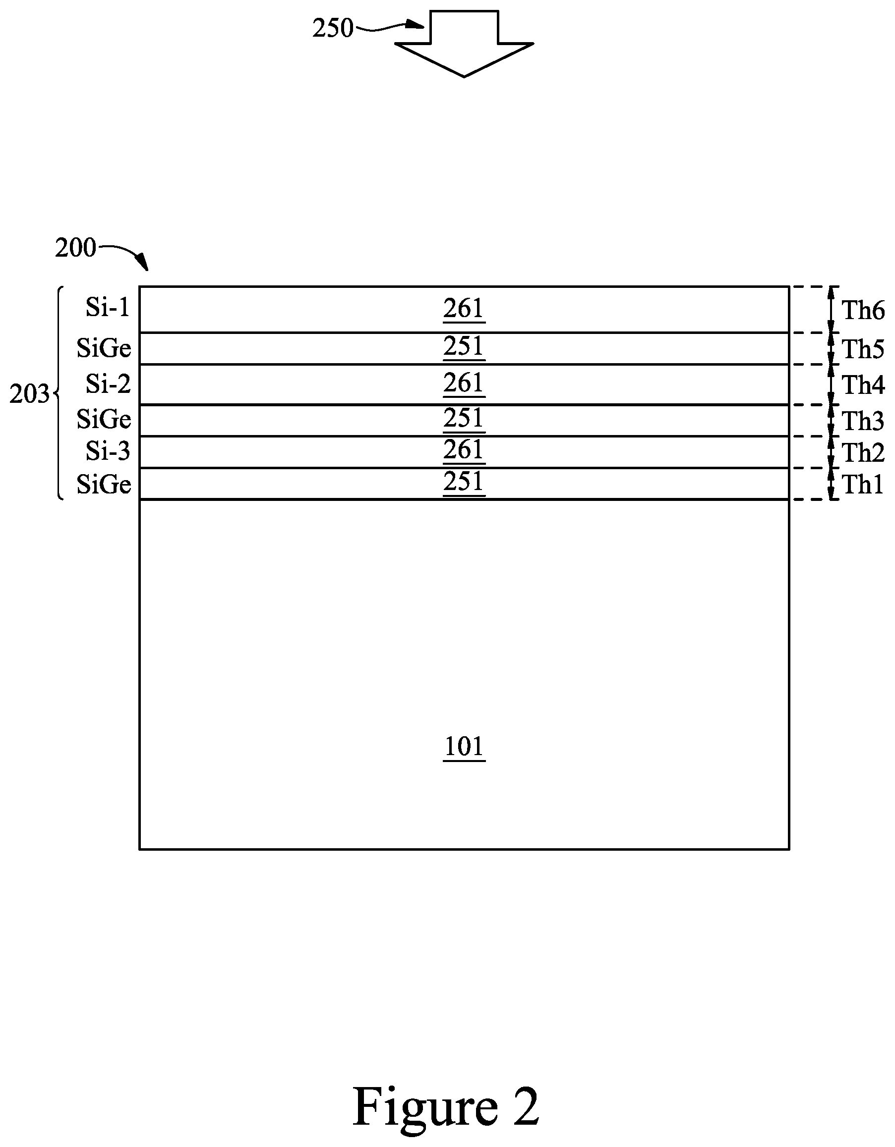 Patent US12368060 Figure 2 – Semiconductor devices and methods of manufacturing