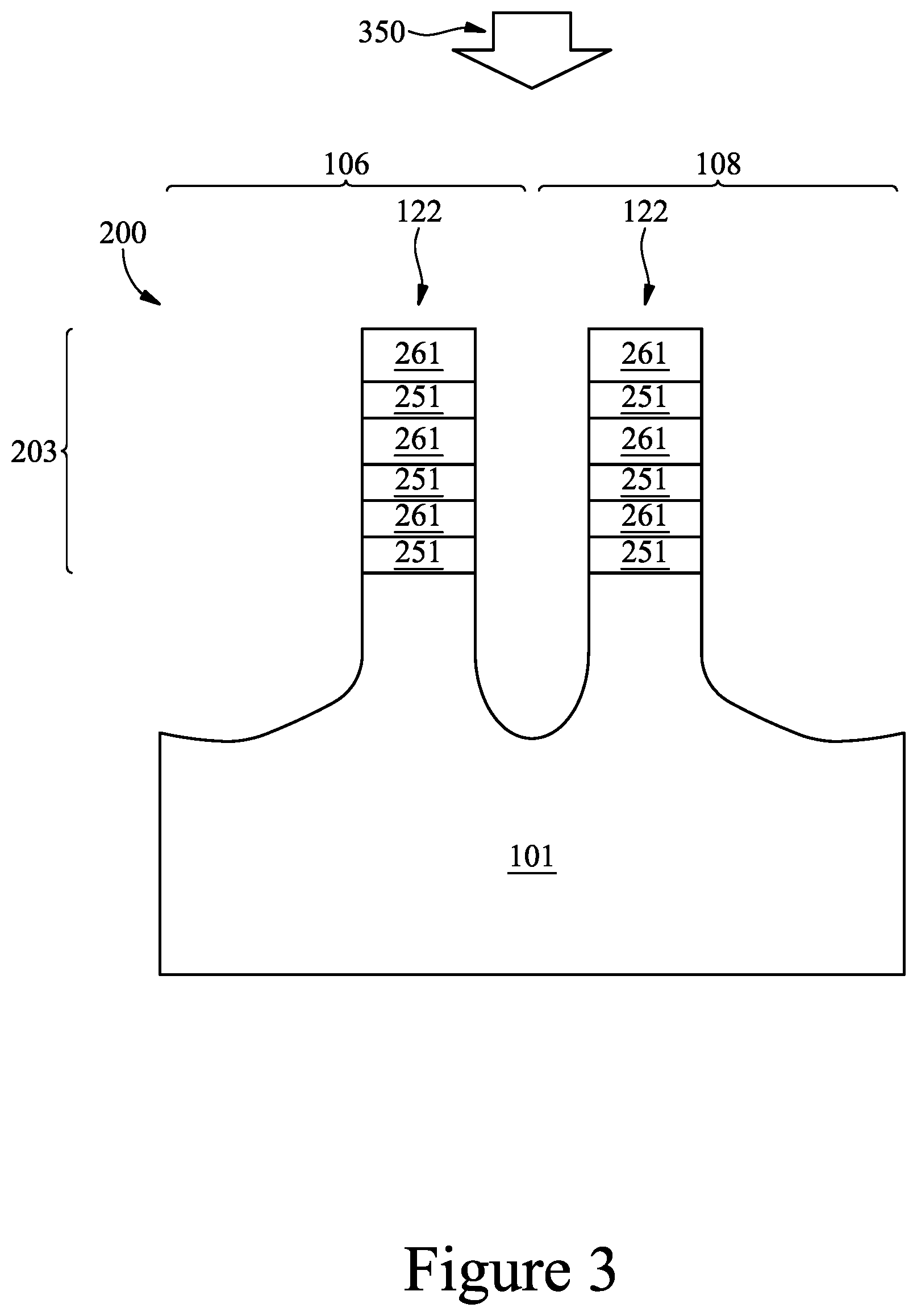 Patent US12368060 Figure 3 – Semiconductor devices and methods of manufacturing