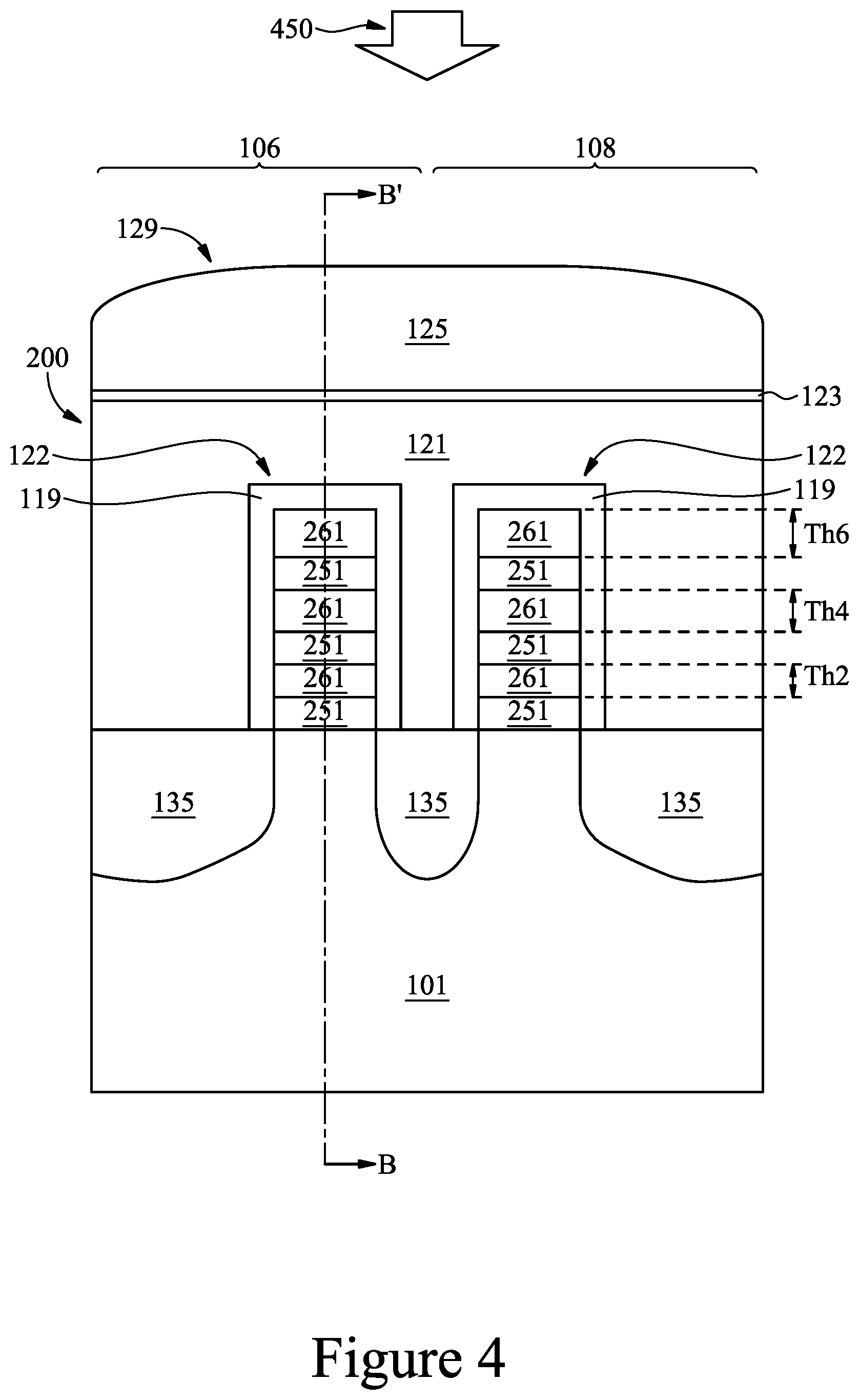 Patent US12368060 Figure 4 – Semiconductor devices and methods of manufacturing