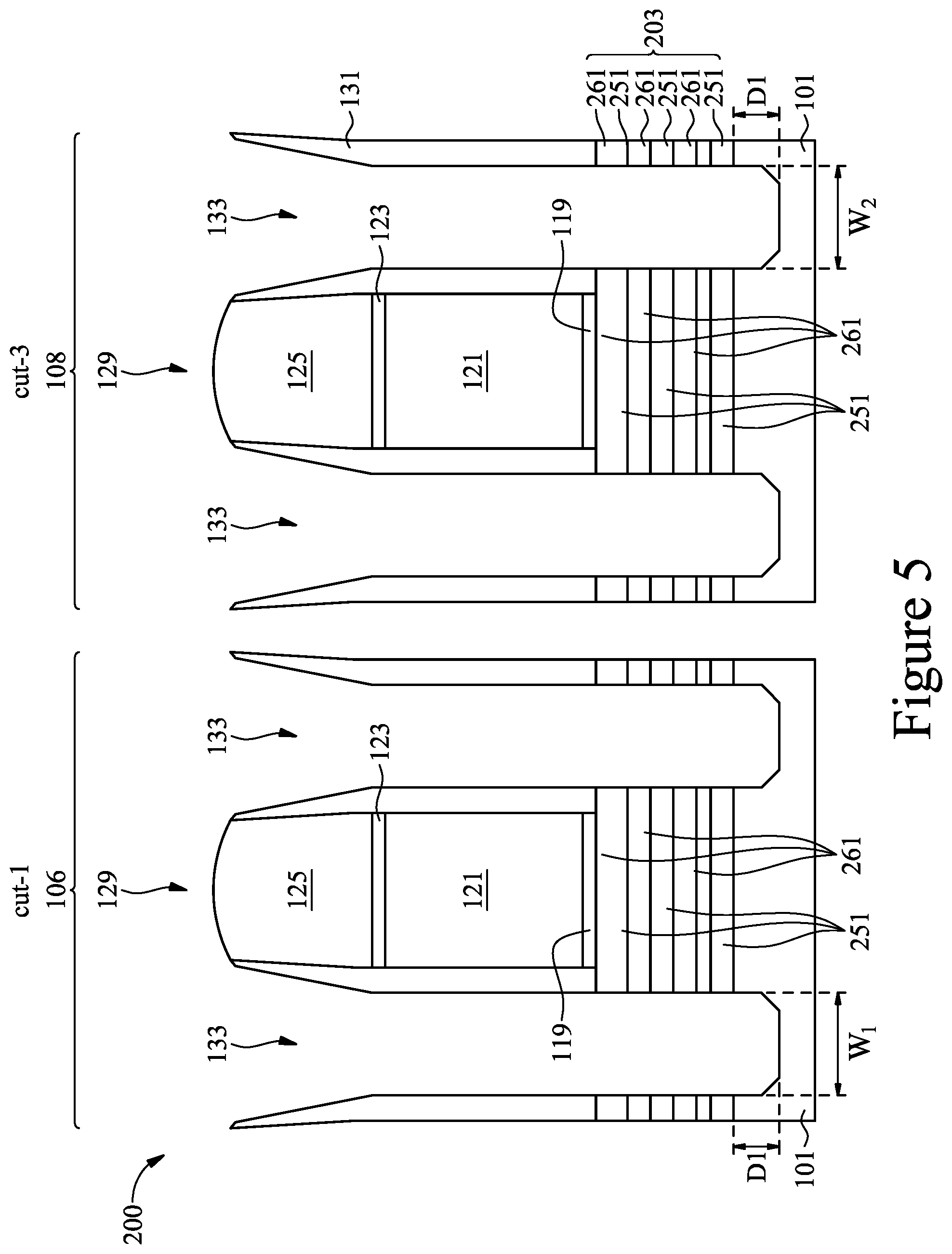 Patent US12368060 Figure 5 – Semiconductor devices and methods of manufacturing