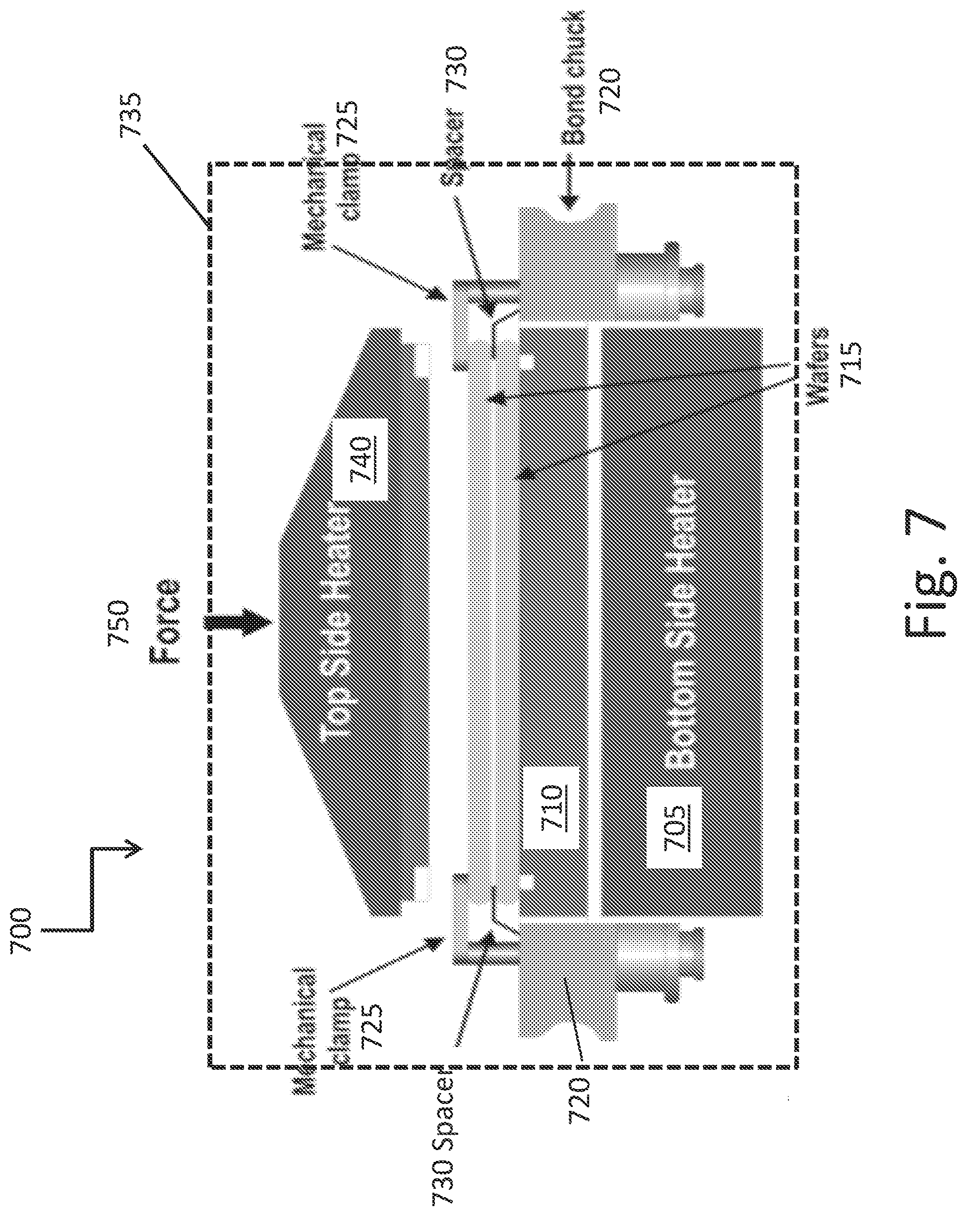 Patent US12368061 Figure 7 – Throughput improvements for low-temperature/beol-compatible highly scalable graphene synthesis methods including processing in retasked tools