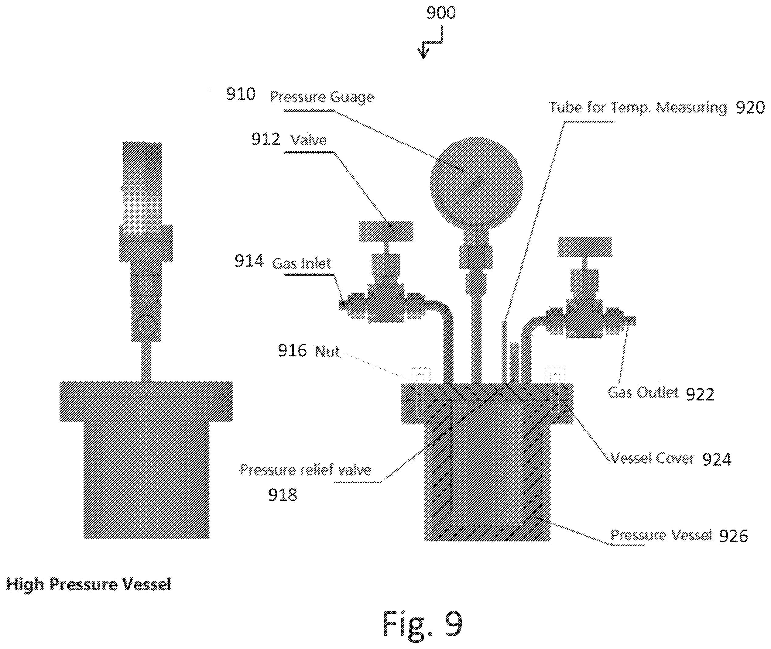 Patent US12368061 Figure 10 – Throughput improvements for low-temperature/beol-compatible highly scalable graphene synthesis methods including processing in retasked tools