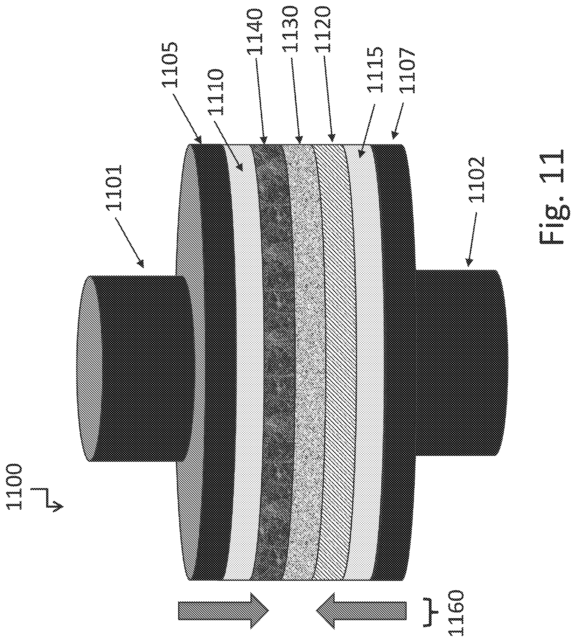 Patent US12368061 Figure 12 – Throughput improvements for low-temperature/beol-compatible highly scalable graphene synthesis methods including processing in retasked tools