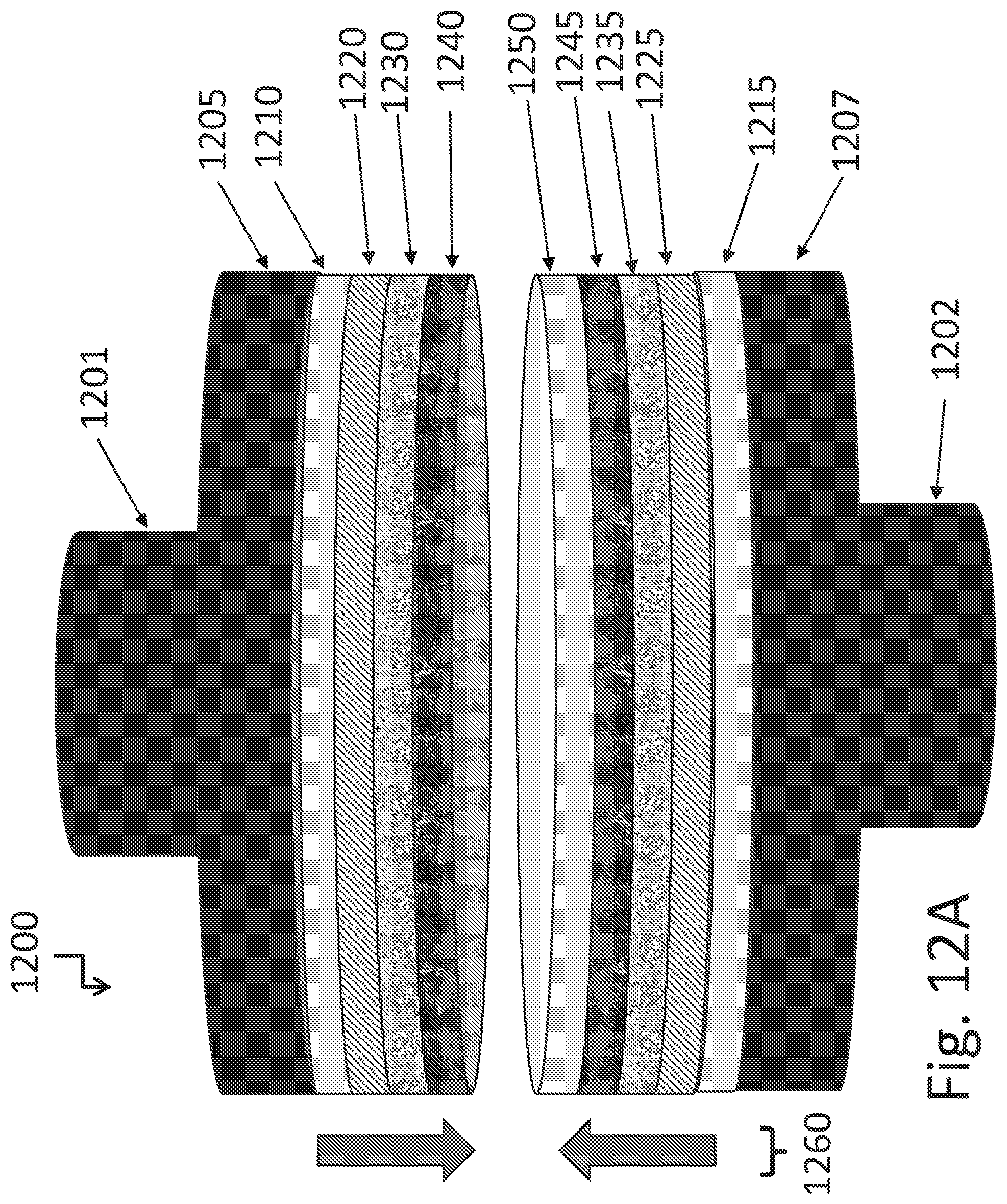 Patent US12368061 Figure 13 – Throughput improvements for low-temperature/beol-compatible highly scalable graphene synthesis methods including processing in retasked tools