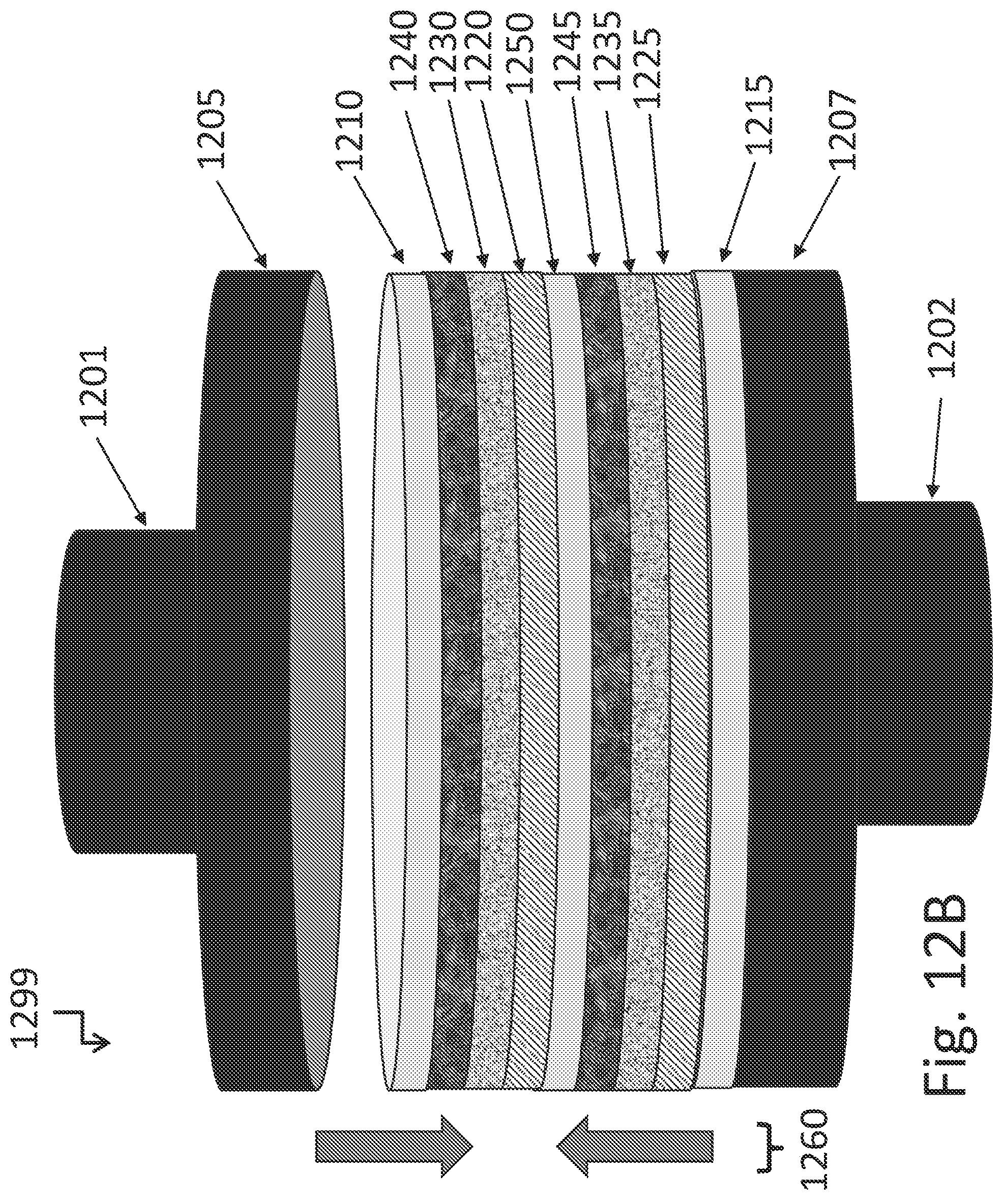Patent US12368061 Figure 14 – Throughput improvements for low-temperature/beol-compatible highly scalable graphene synthesis methods including processing in retasked tools